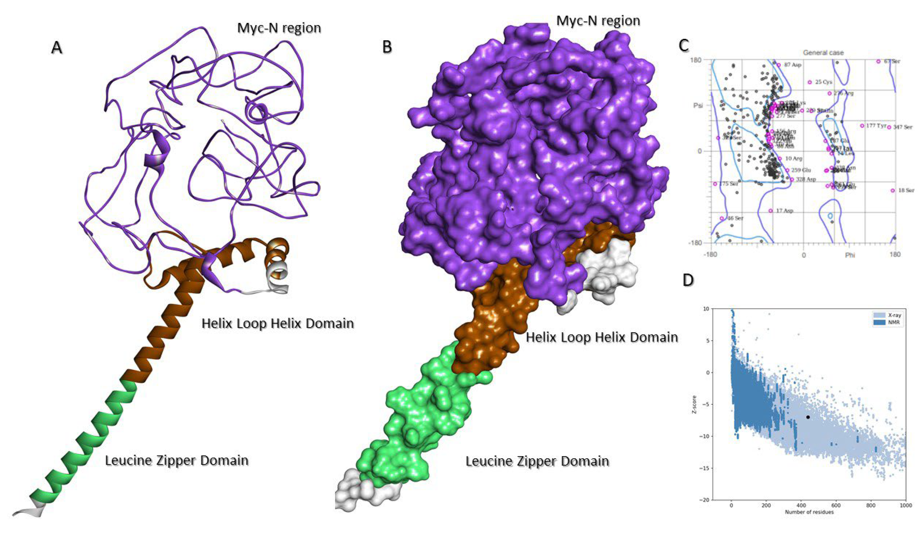 Molecules 28 02441 g007 Molecules 28 02441 g007