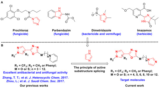 Molecules 28 02442 g001