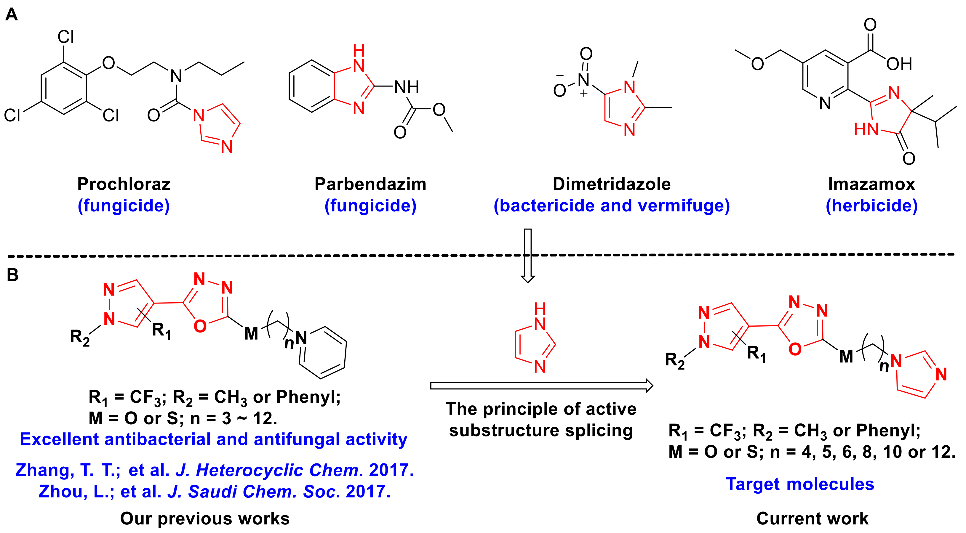 Molecules 28 02442 g001