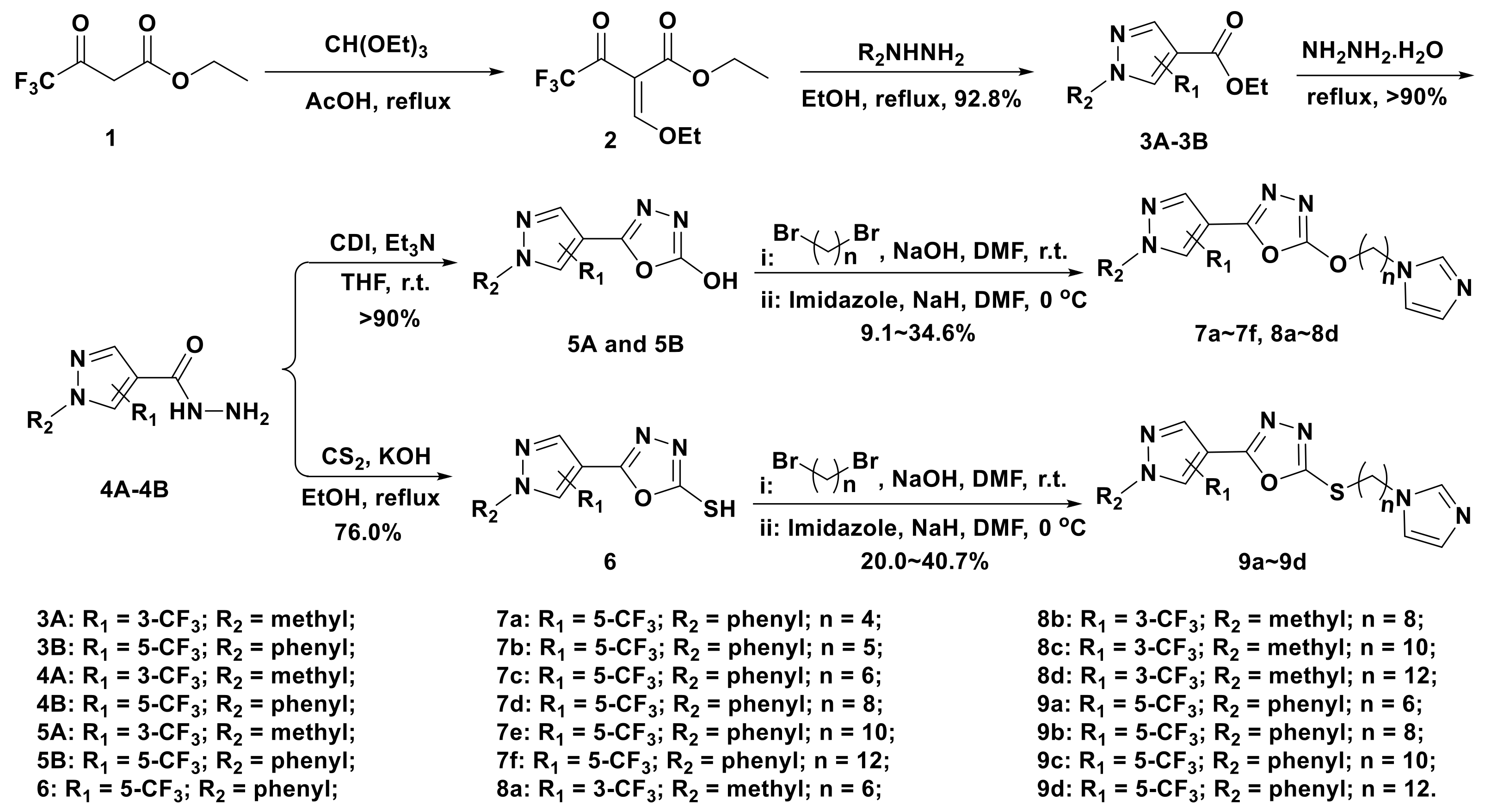 Molecules 28 02442 sch001