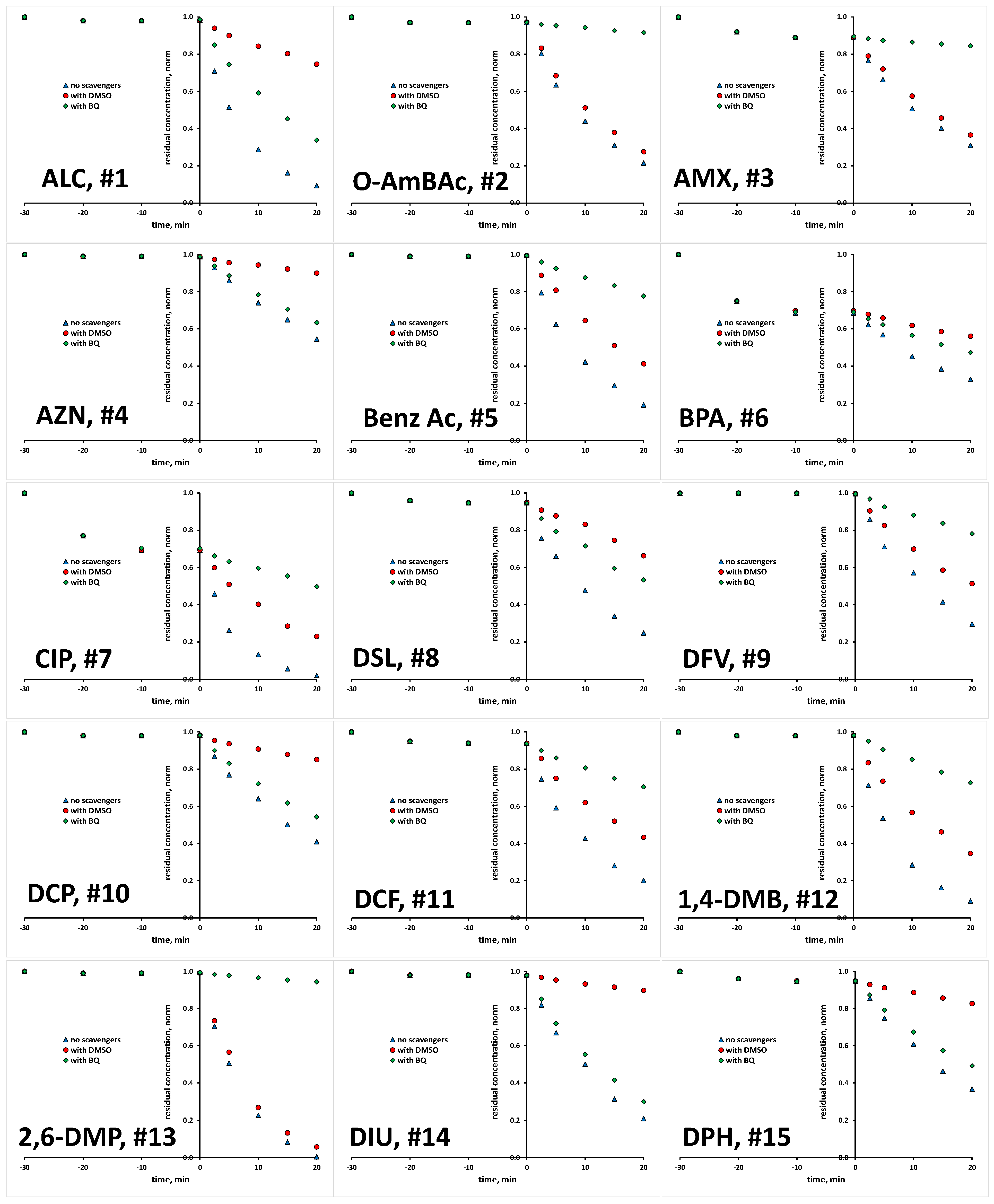 Molecules 28 02443 g001