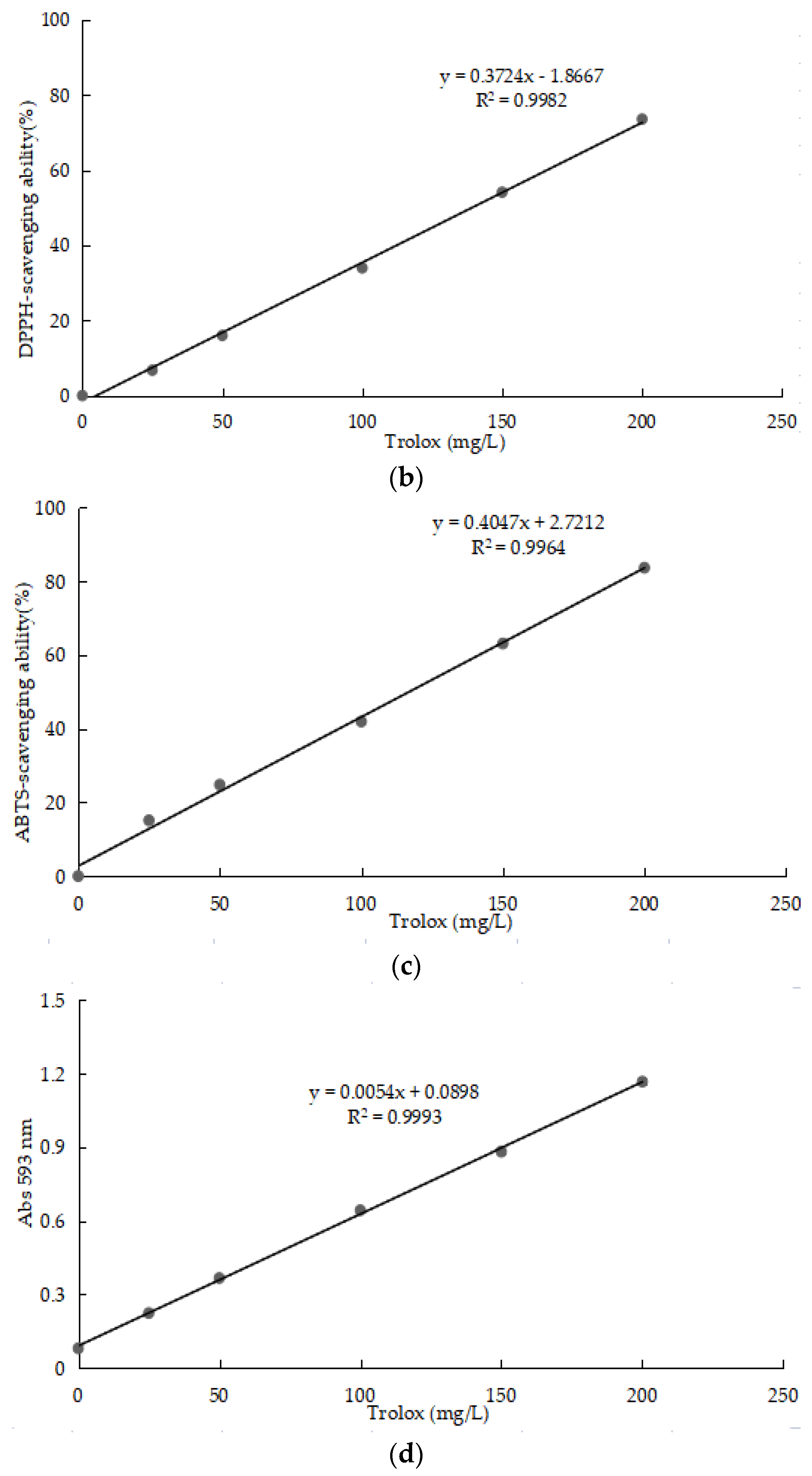 Molecules 28 02446 g001b Molecules 28 02446 g001b