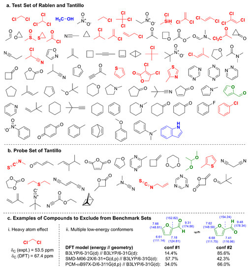 Molecules 28 02449 g001