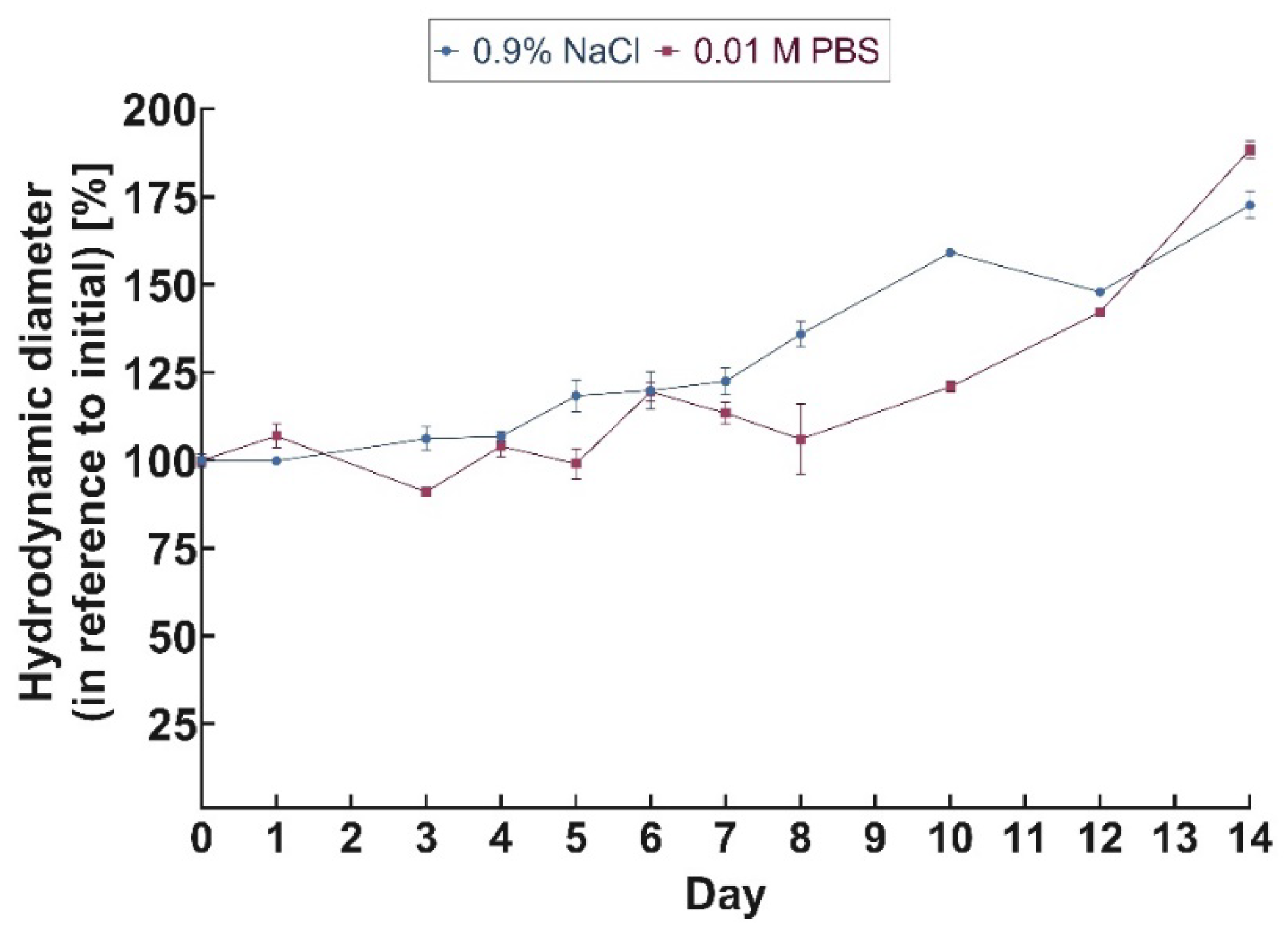 Molecules 28 02451 g003 Molecules 28 02451 g003