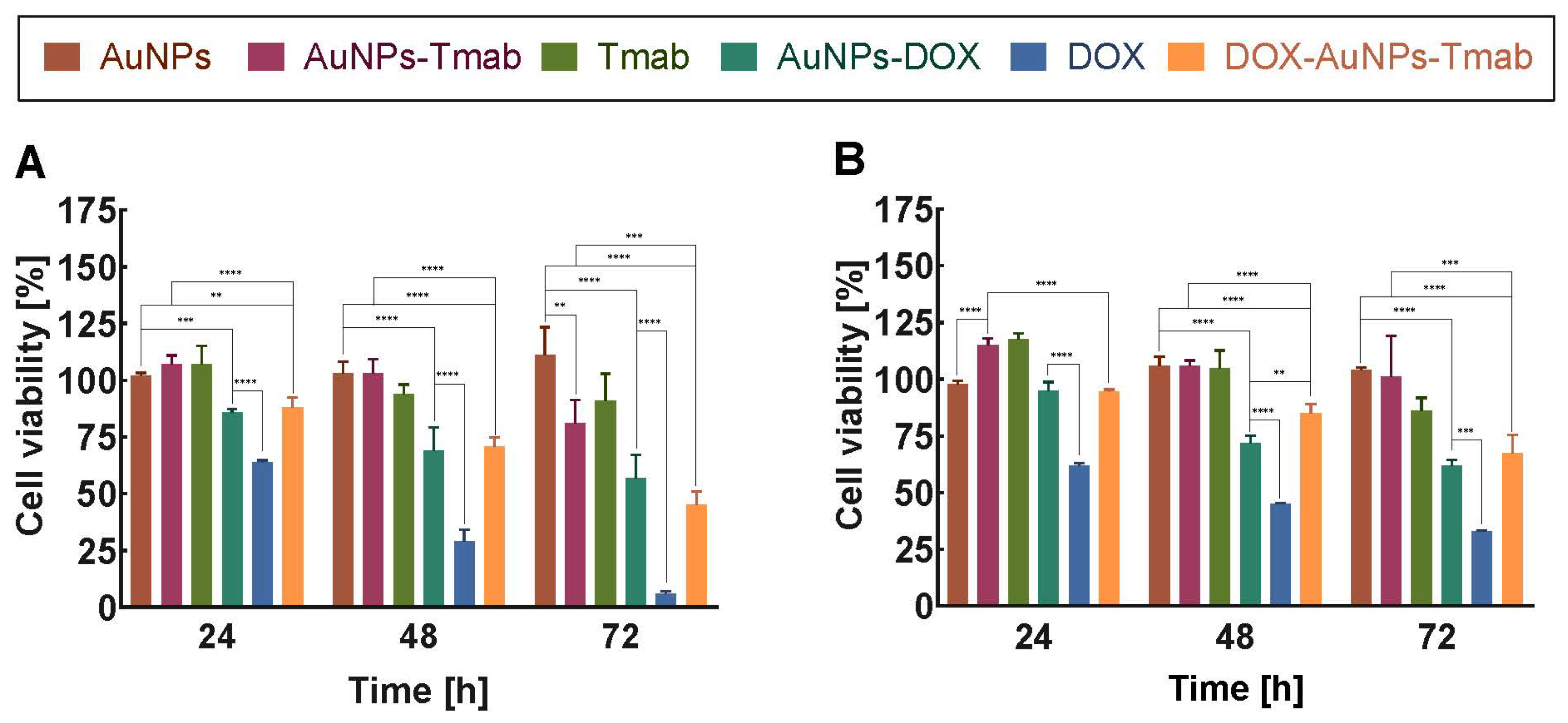 Molecules 28 02451 g008 Molecules 28 02451 g008