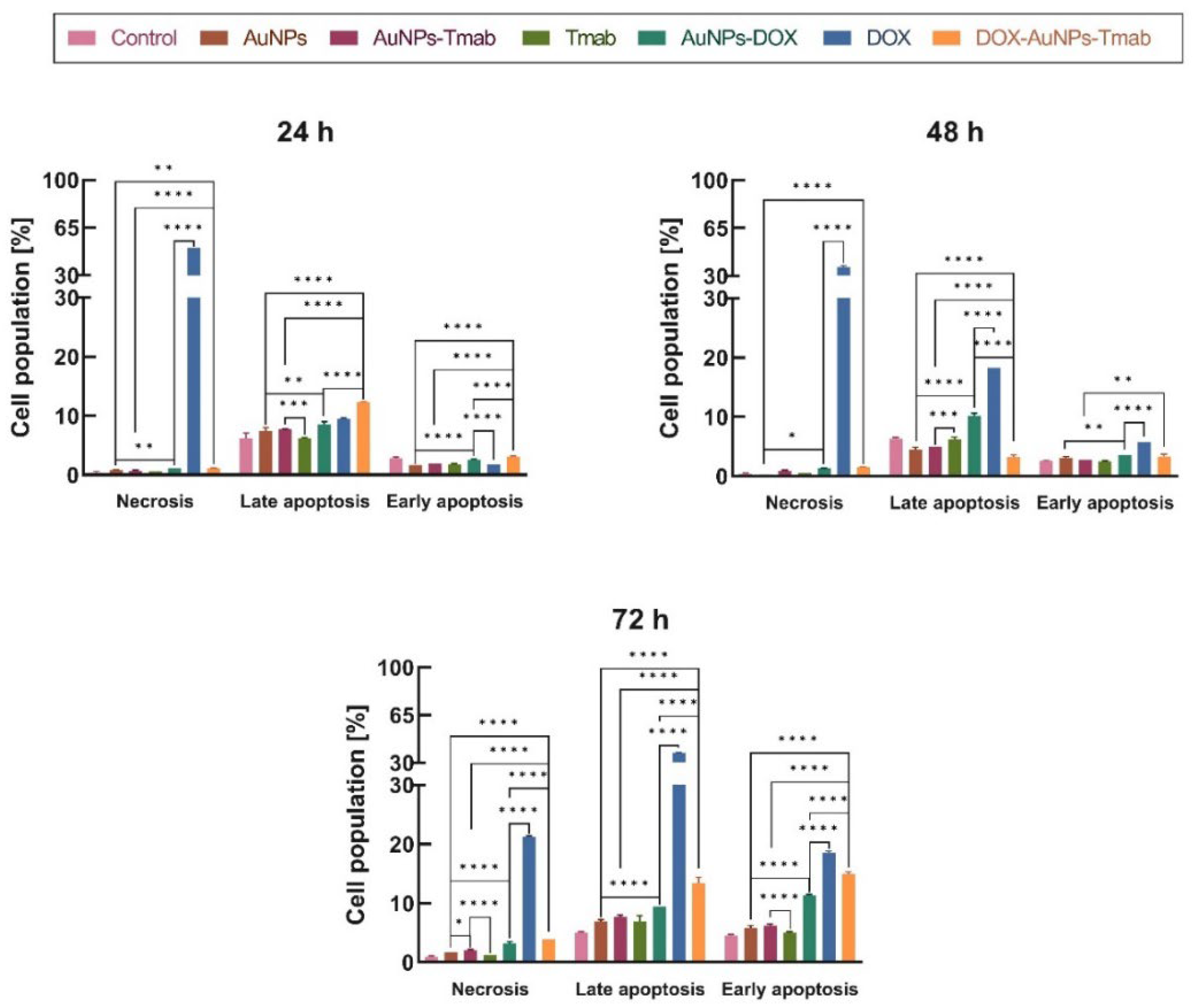 Molecules 28 02451 g009 Molecules 28 02451 g009
