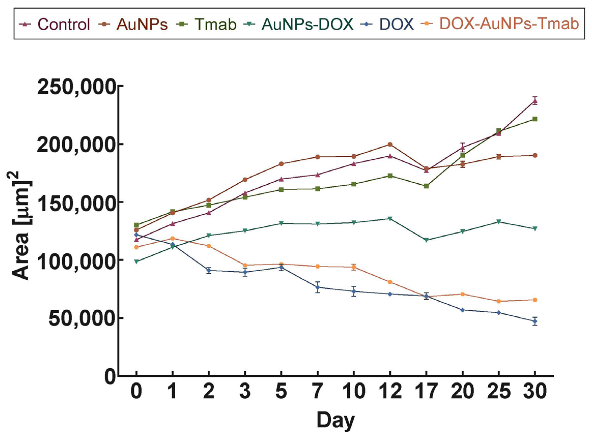 Molecules 28 02451 g011 Molecules 28 02451 g011