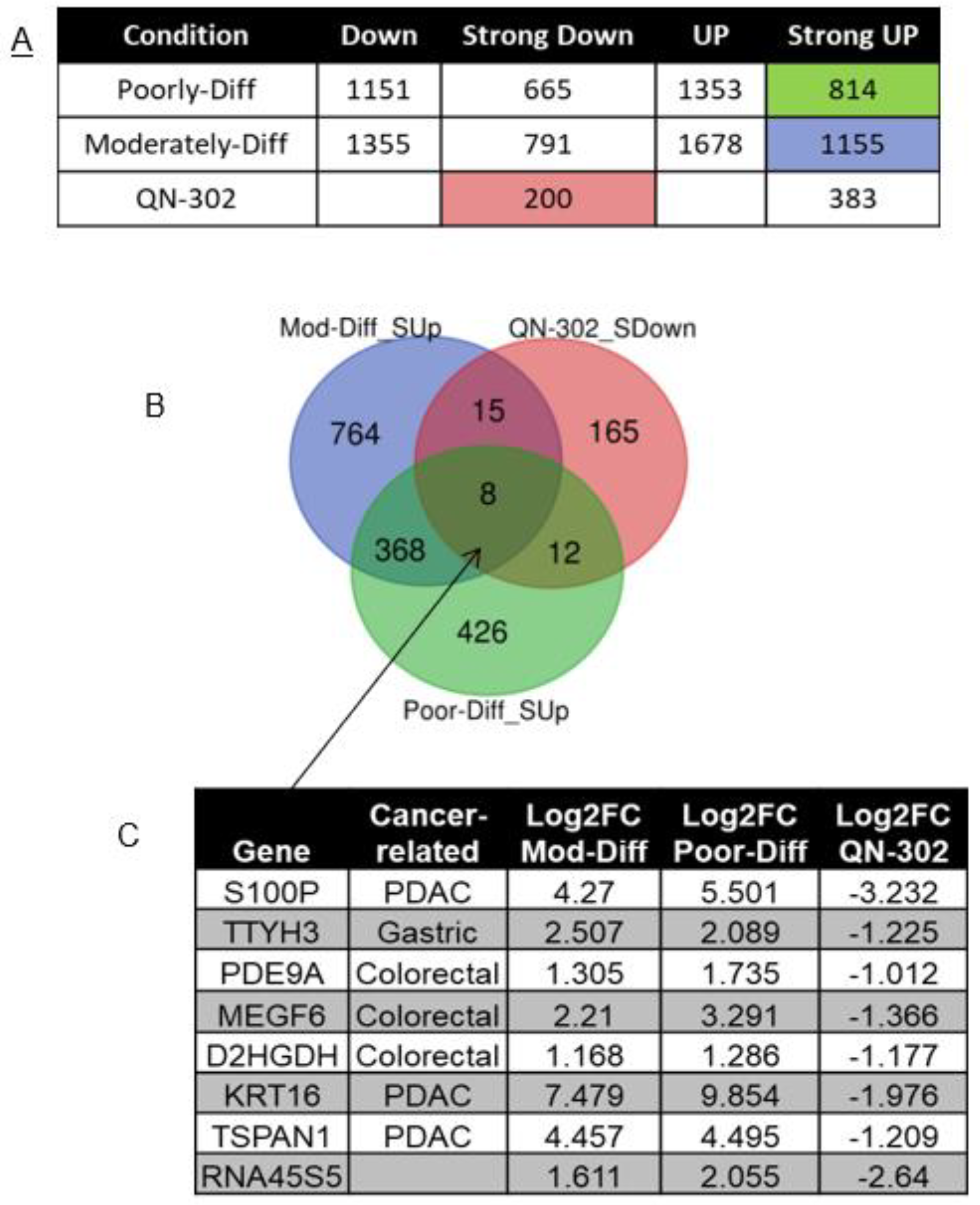 Molecules 28 02452 g003