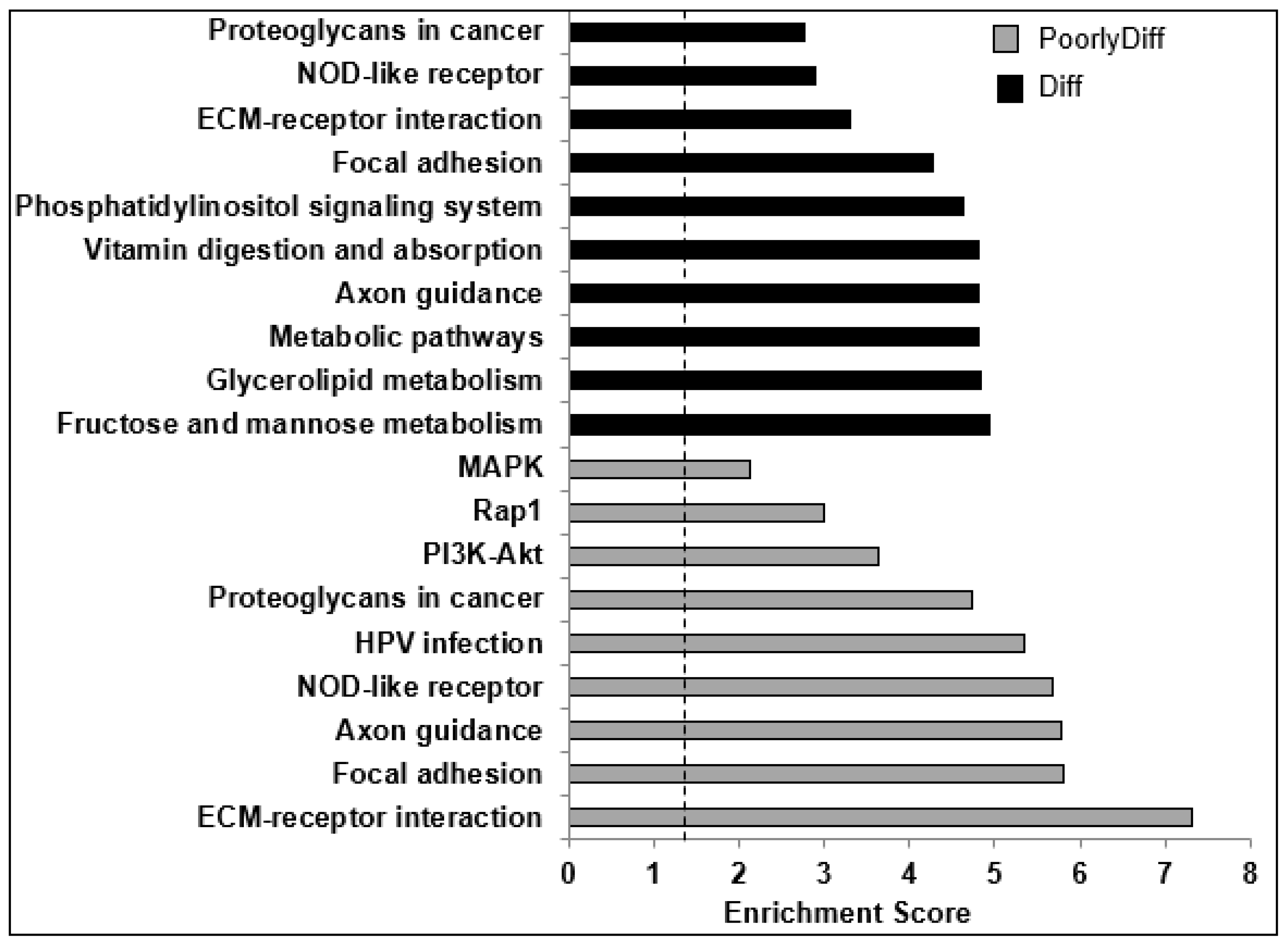 Molecules 28 02452 g004