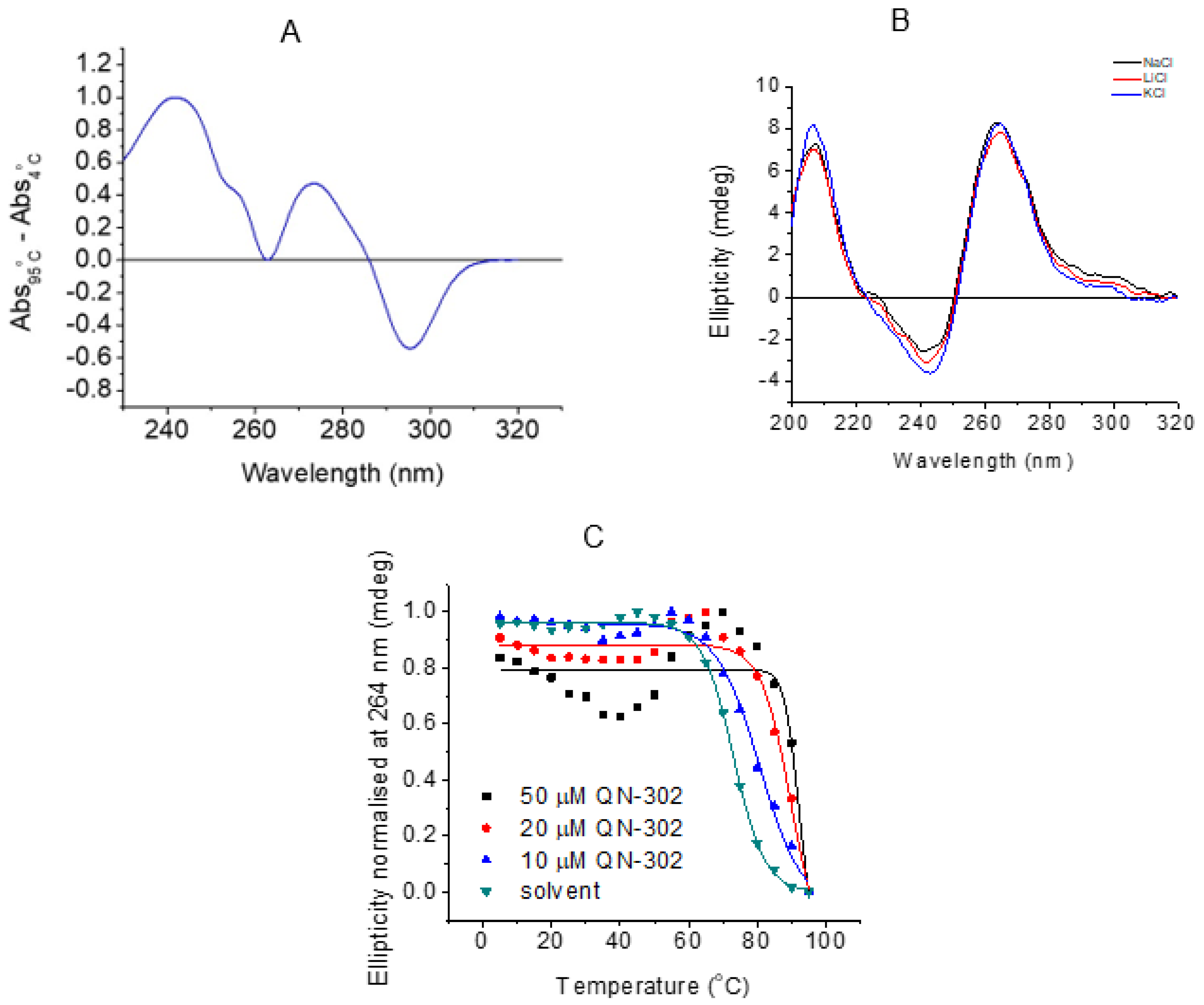 Molecules 28 02452 g005