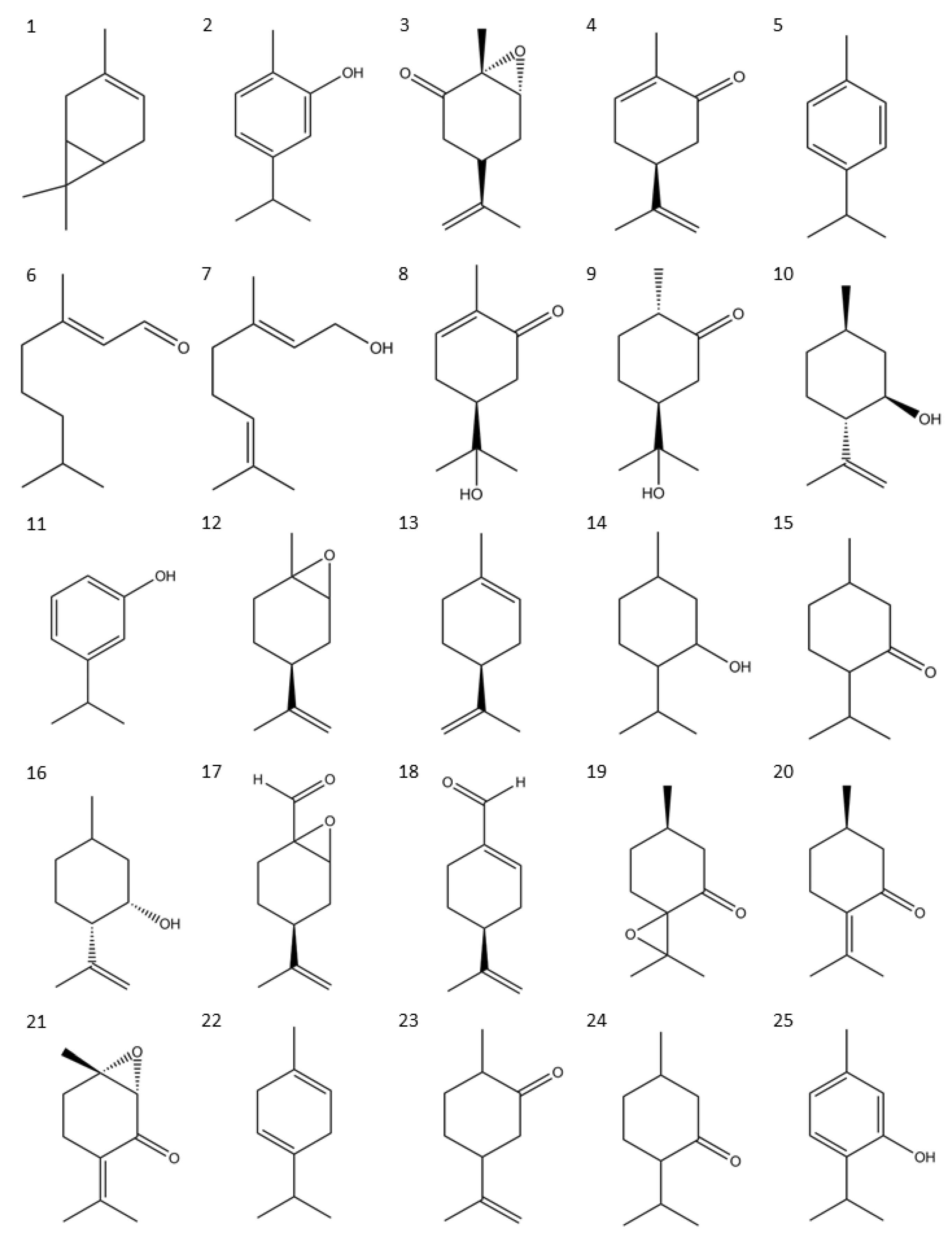 Molecules 28 02454 g001 Molecules 28 02454 g001