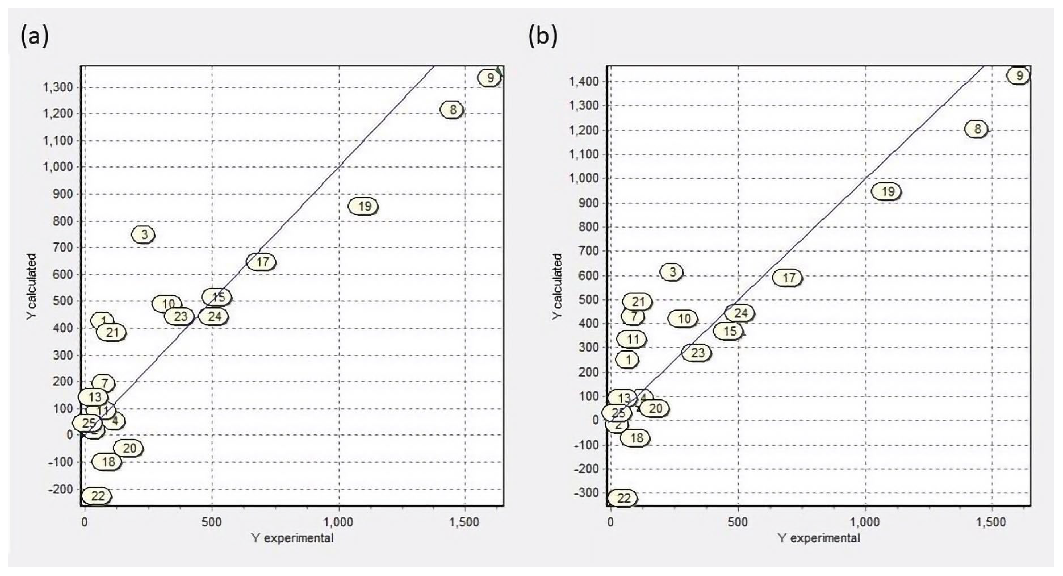 Molecules 28 02454 g002 Molecules 28 02454 g002
