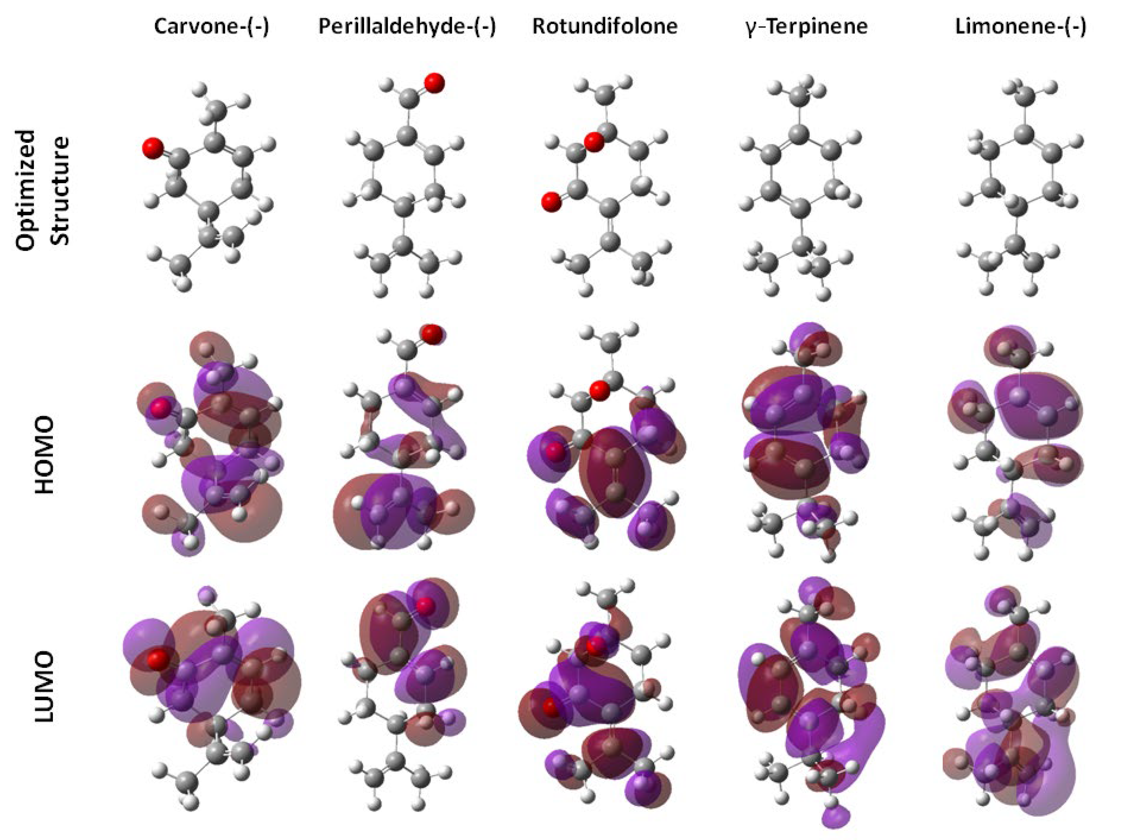 Molecules 28 02454 g003 Molecules 28 02454 g003