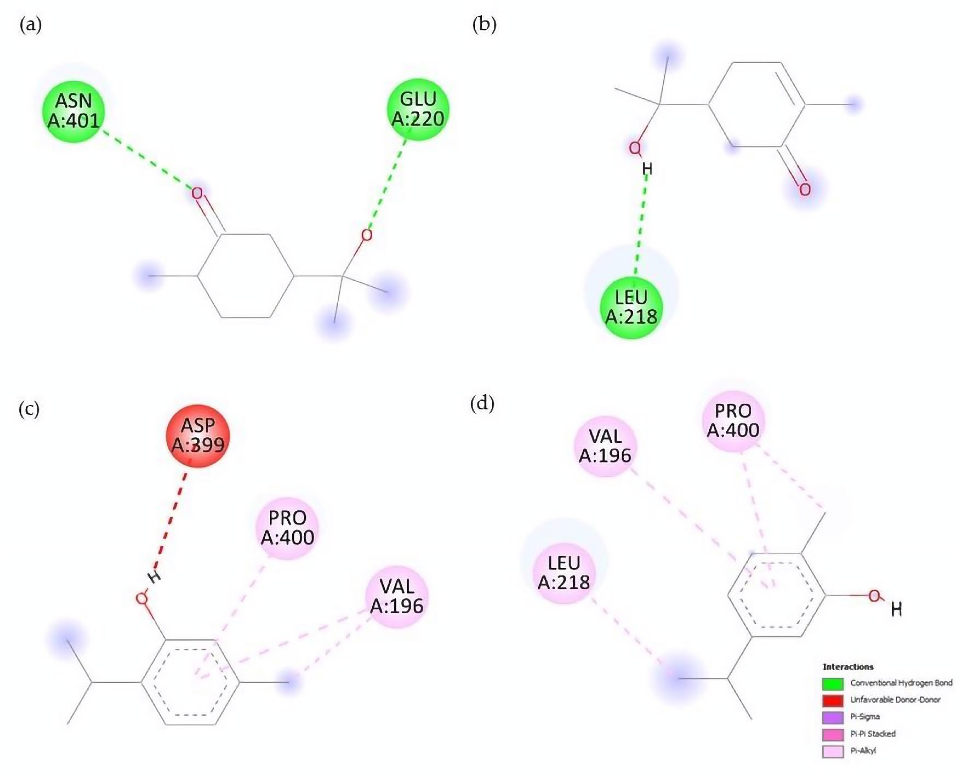 Molecules 28 02454 g004 Molecules 28 02454 g004