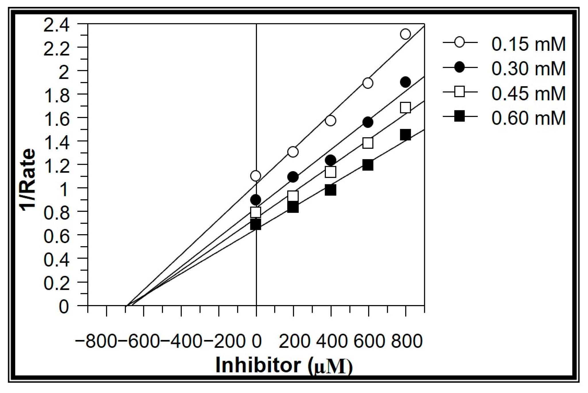 Molecules 28 02459 g004