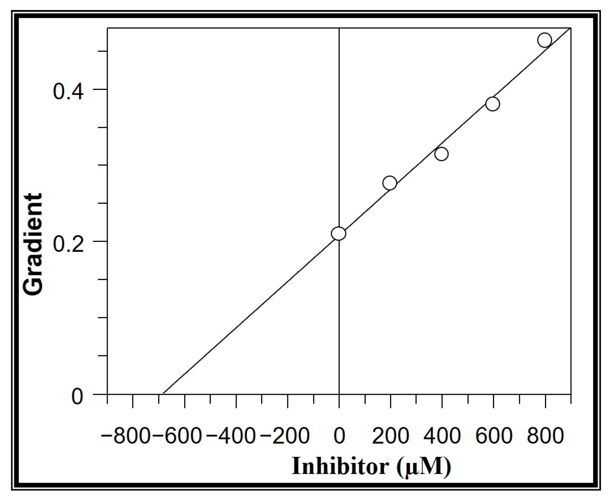 Molecules 28 02459 g005