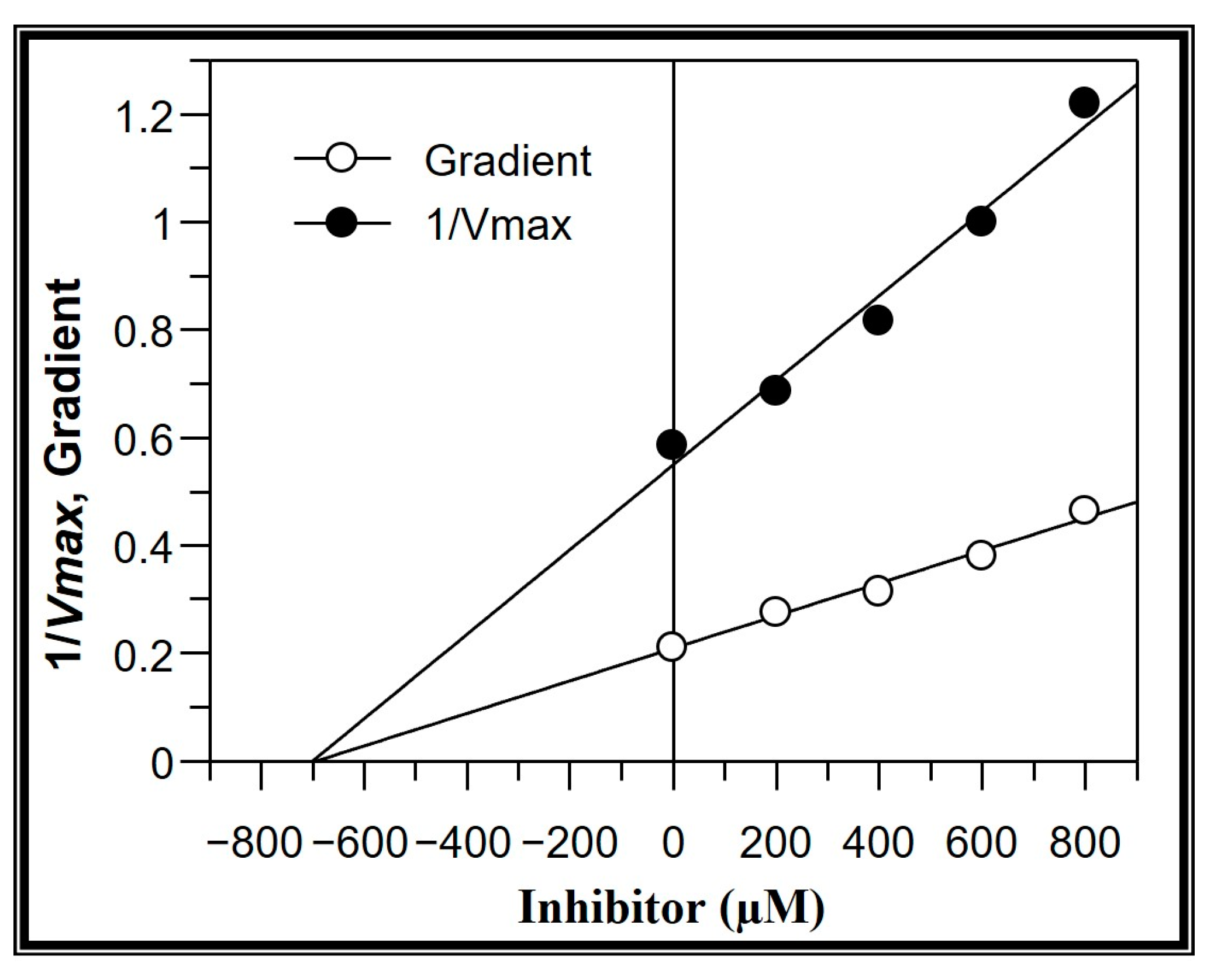 Molecules 28 02459 g006