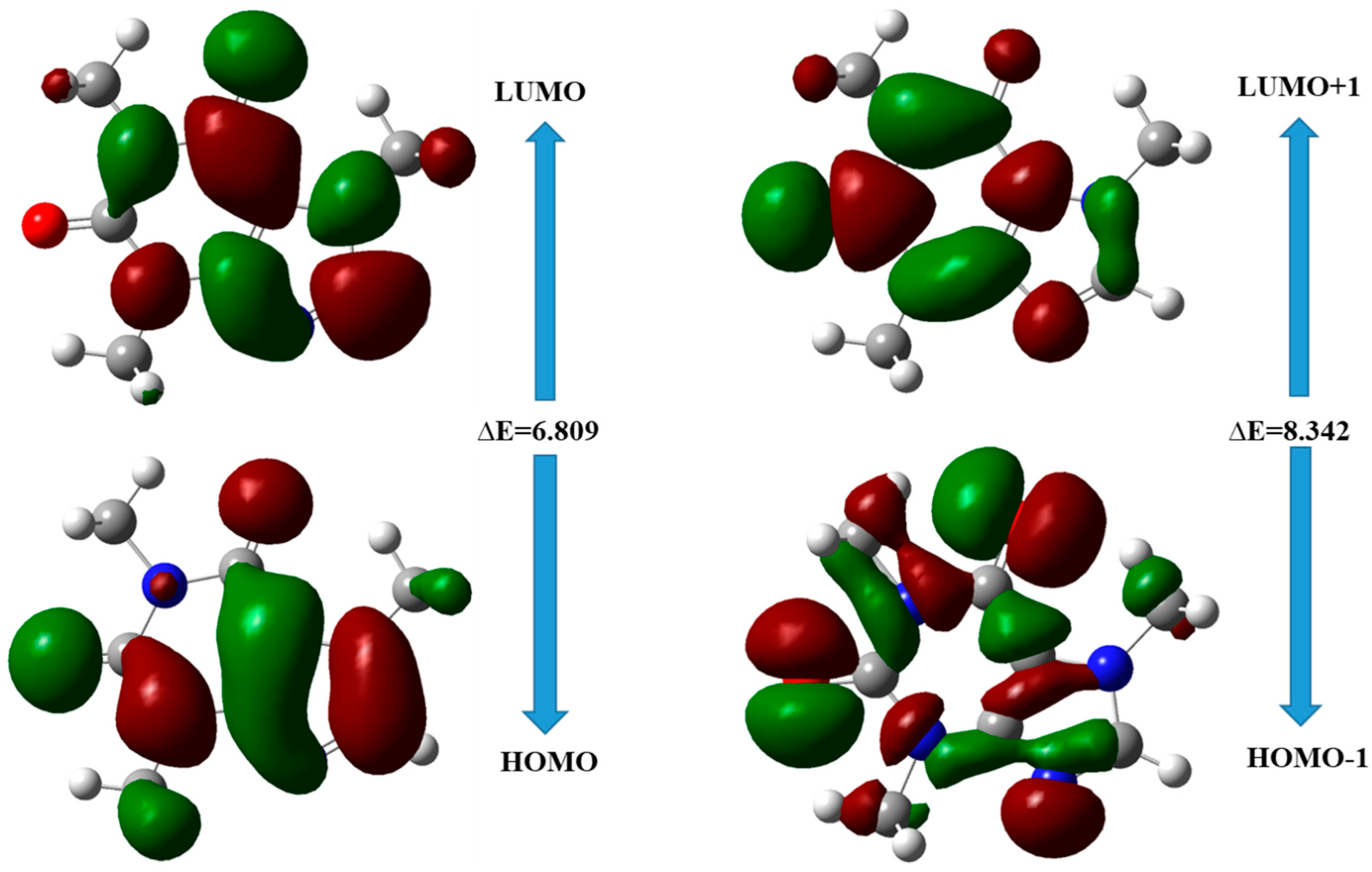 Molecules 28 02459 g009