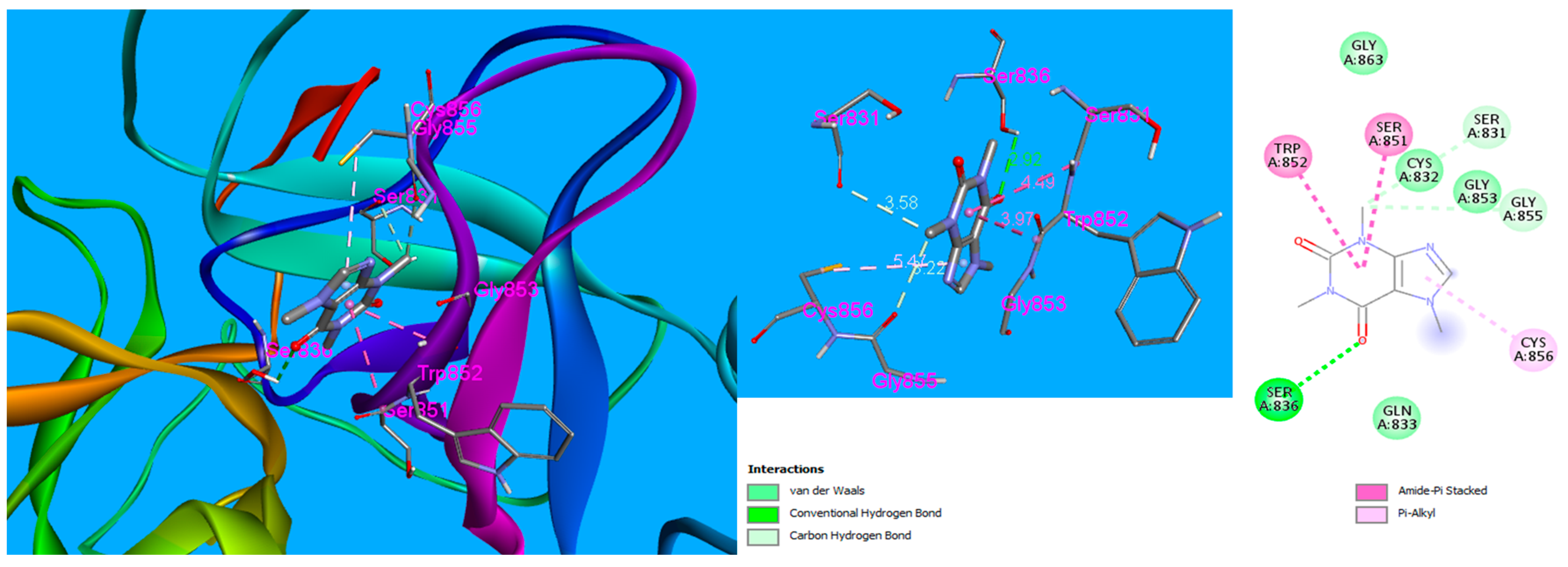 Molecules 28 02459 g012