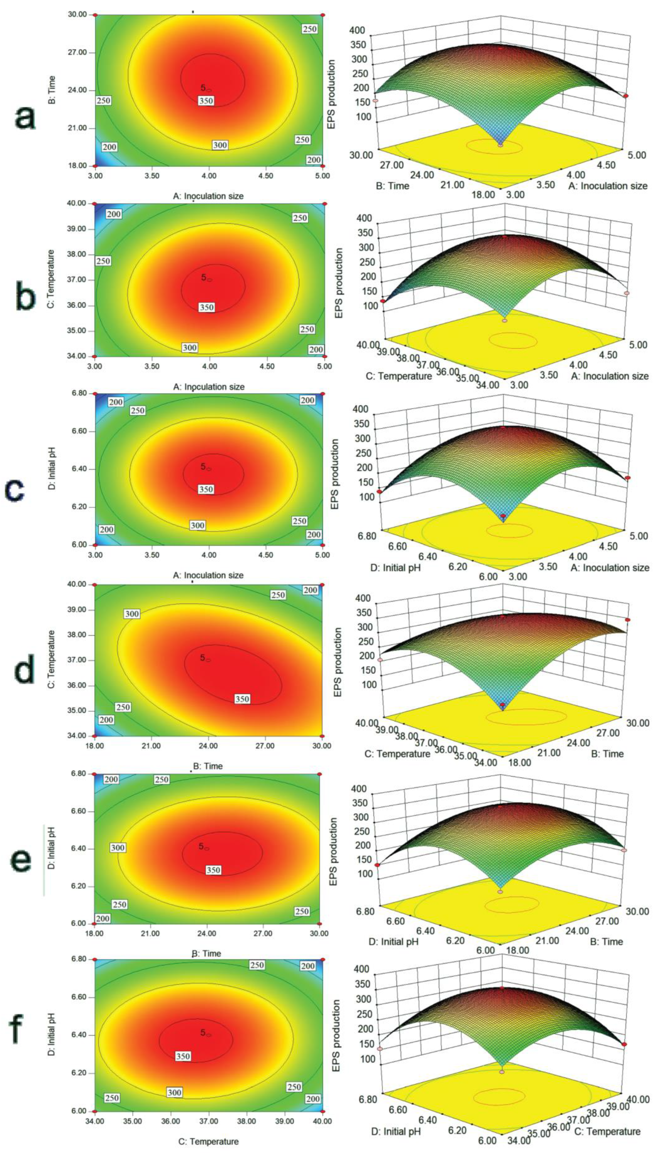 Molecules 28 02463 g003