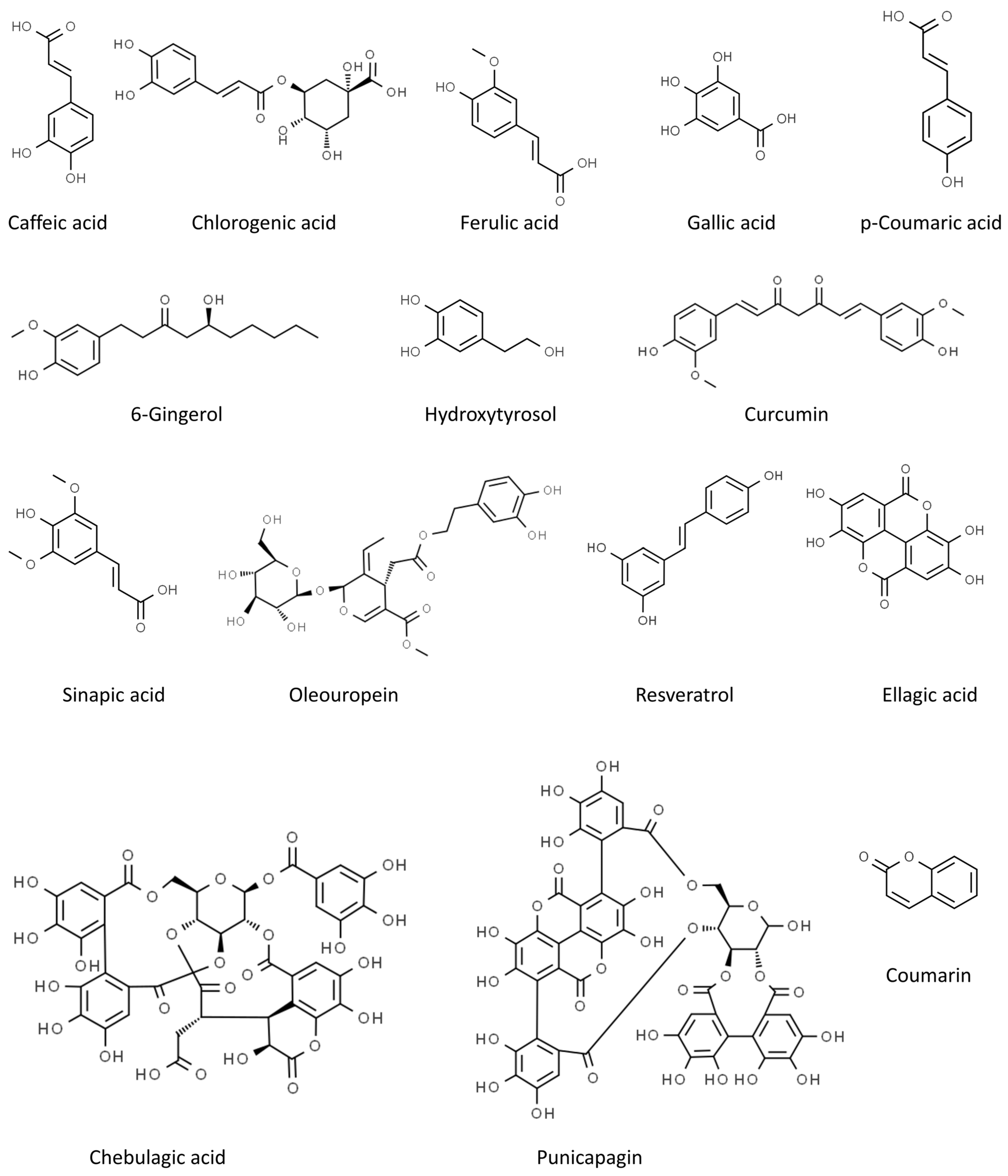 Molecules 28 02470 g003