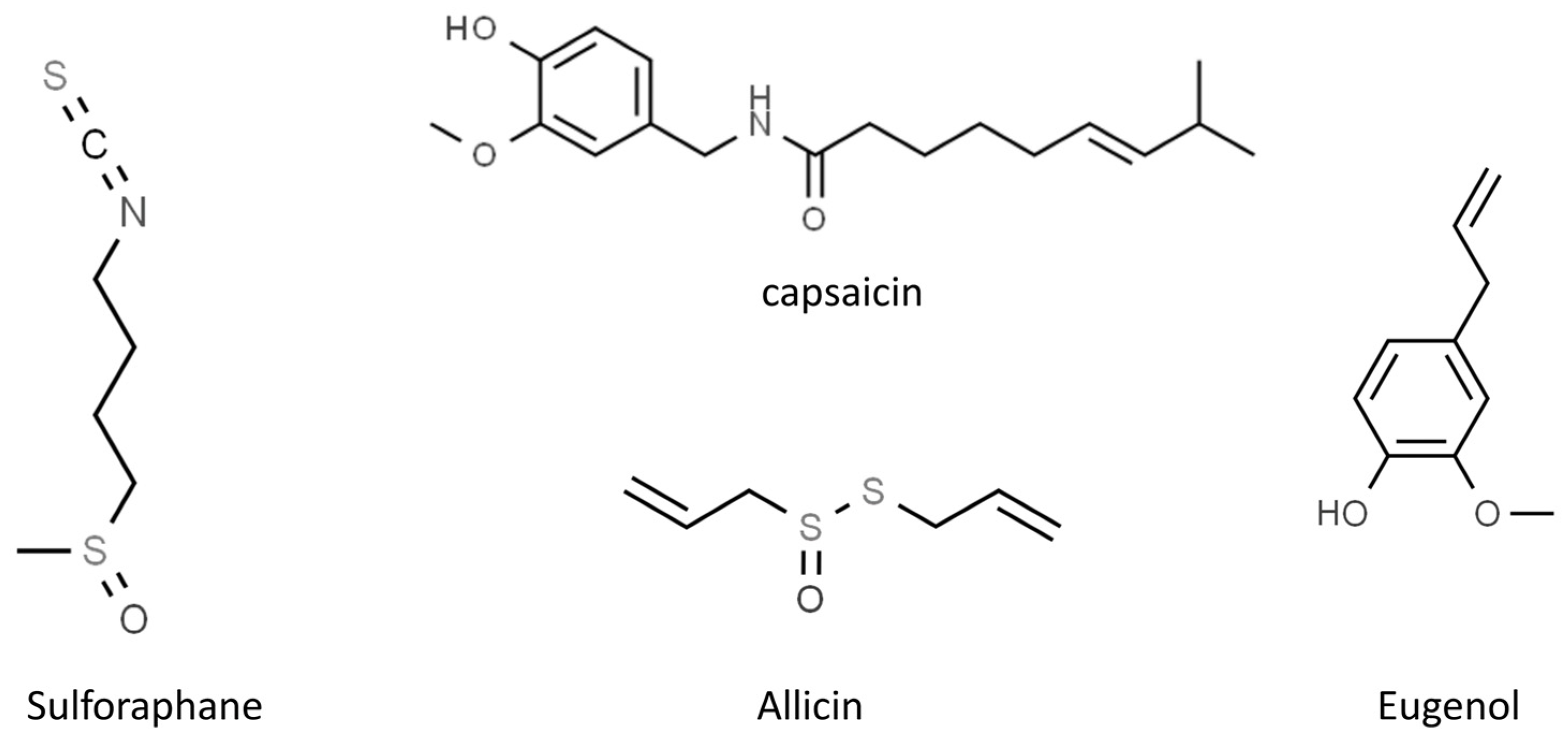 Molecules 28 02470 g004