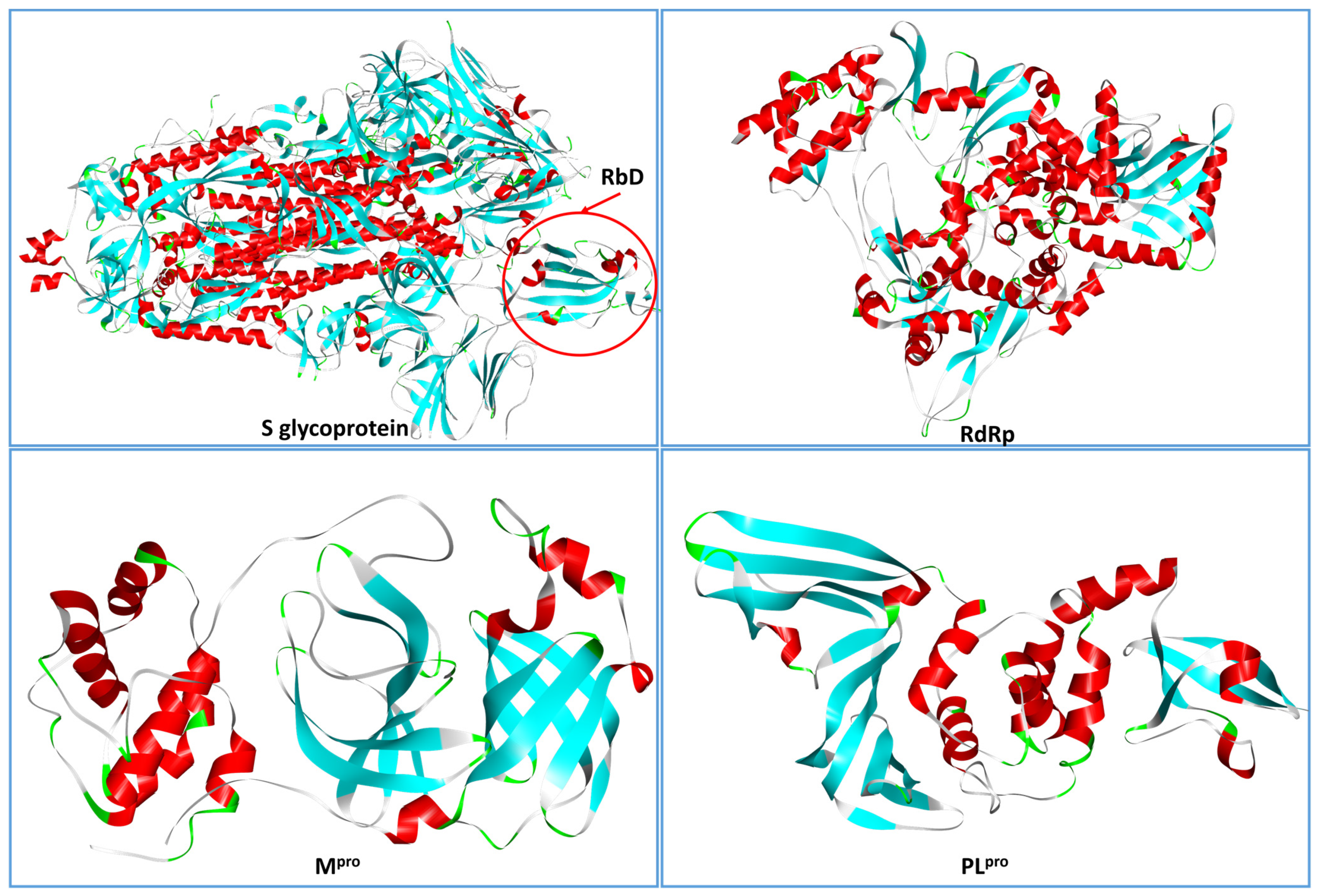 Molecules 28 02470 g005