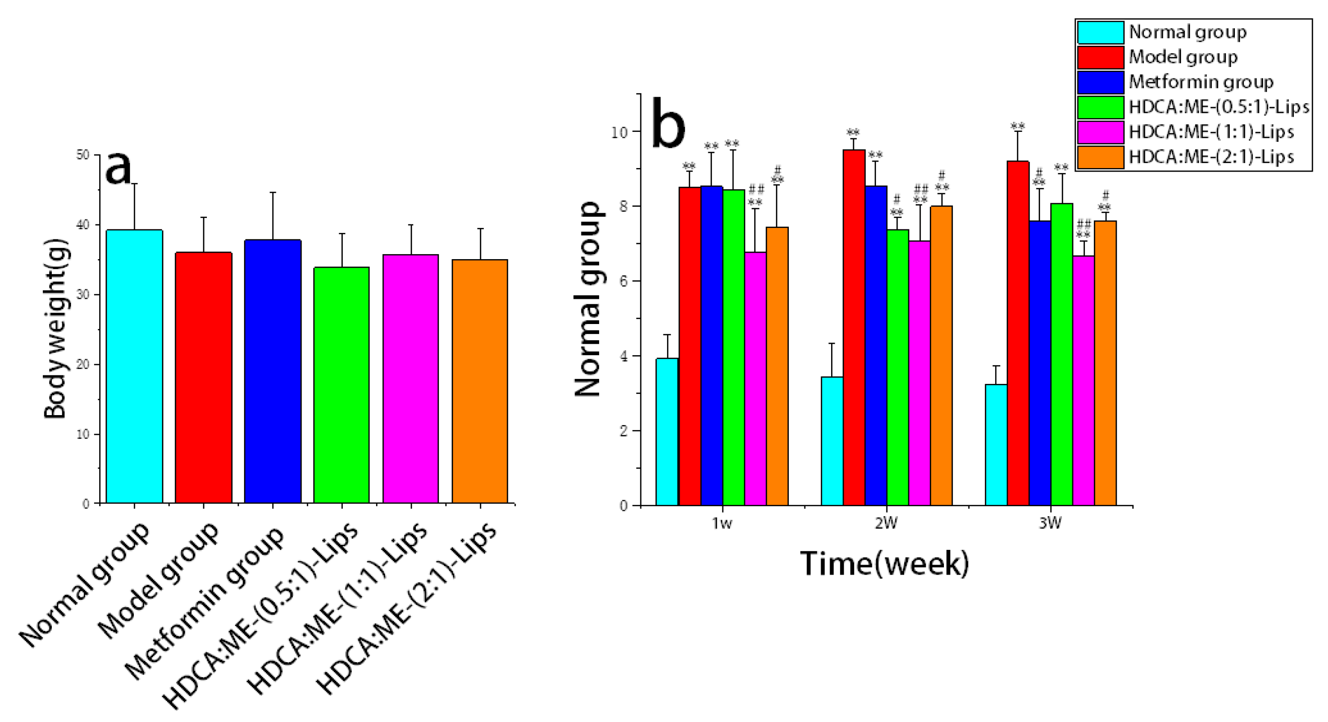 Molecules 28 02471 g001