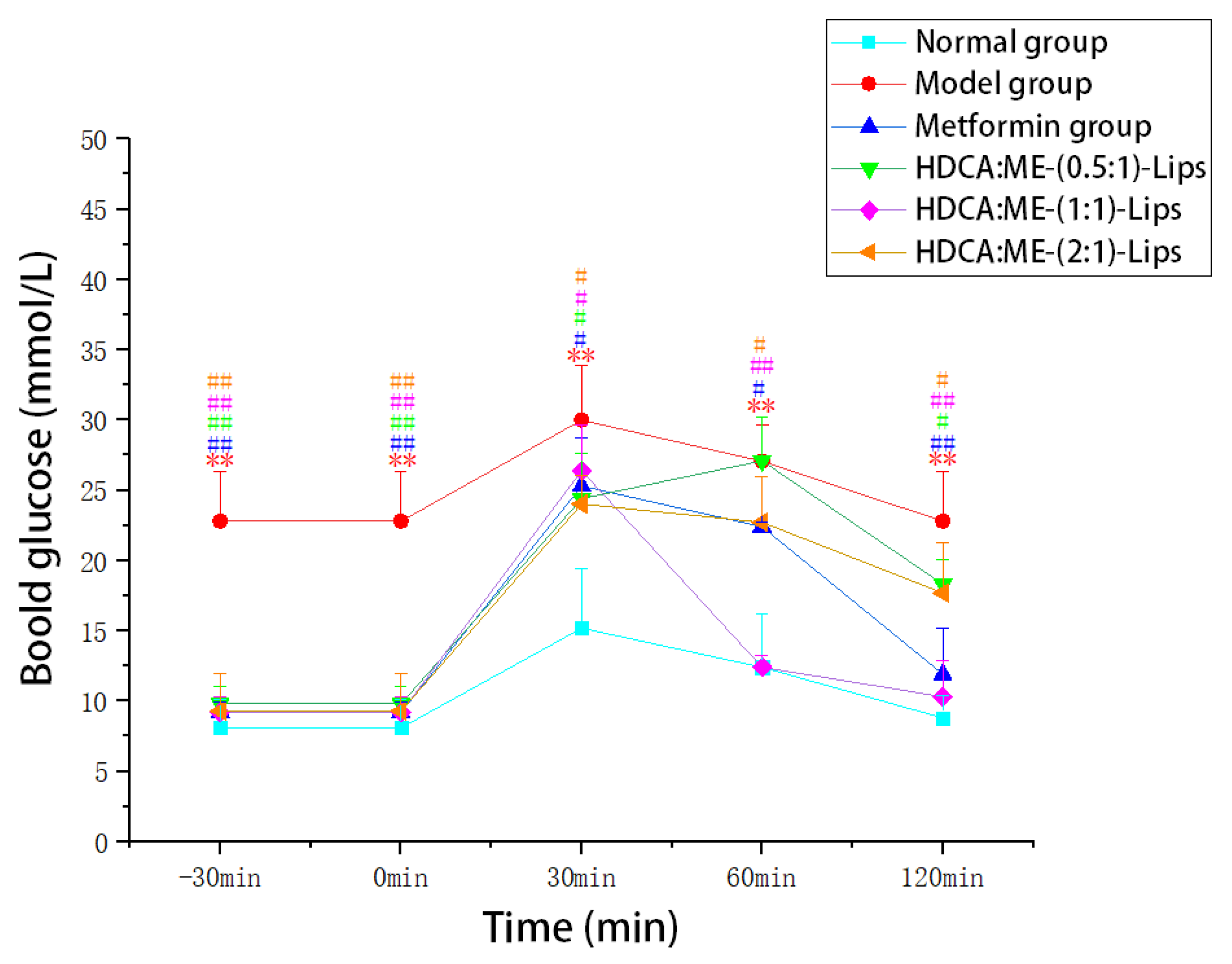 Molecules 28 02471 g002