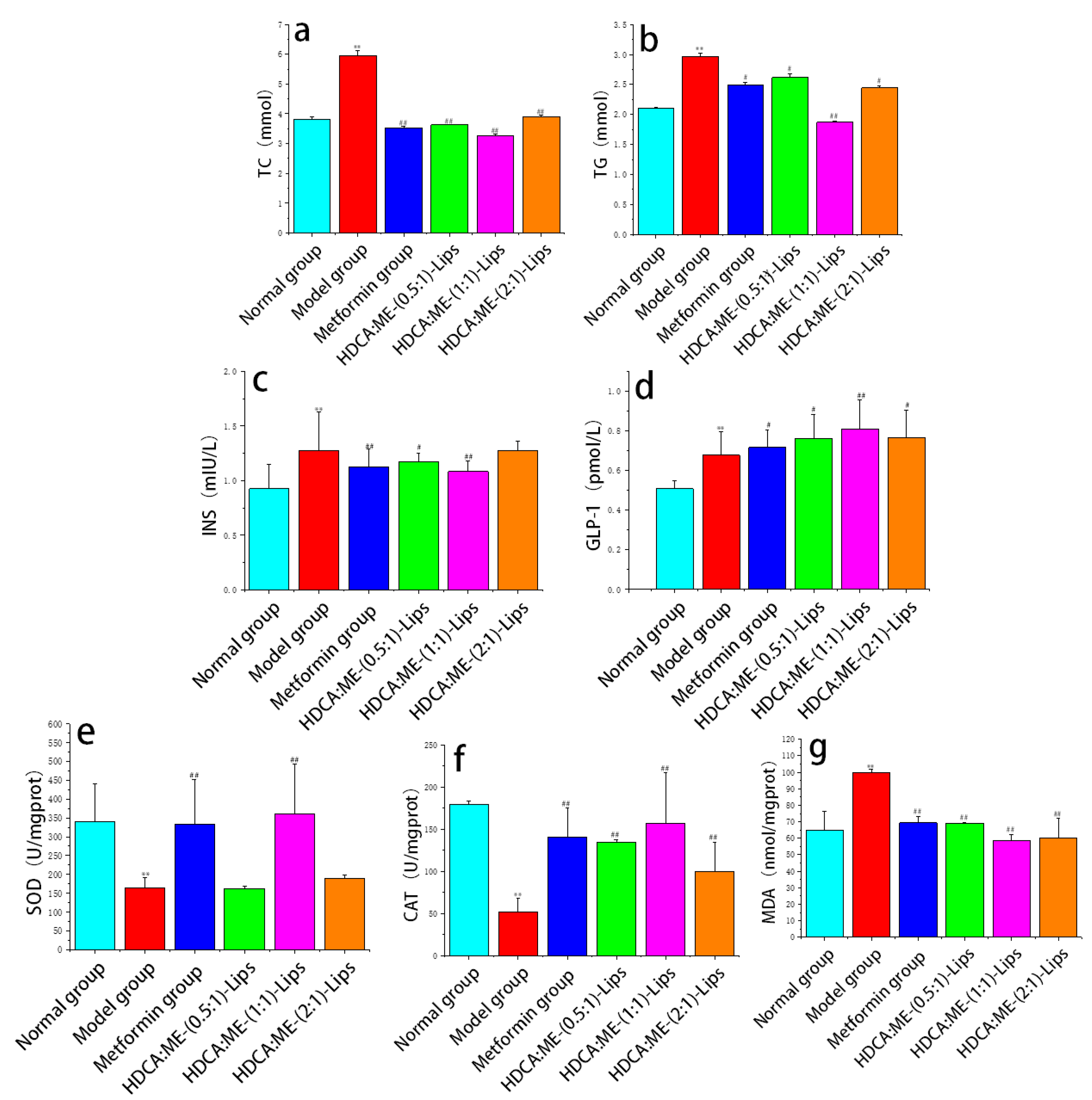Molecules 28 02471 g003