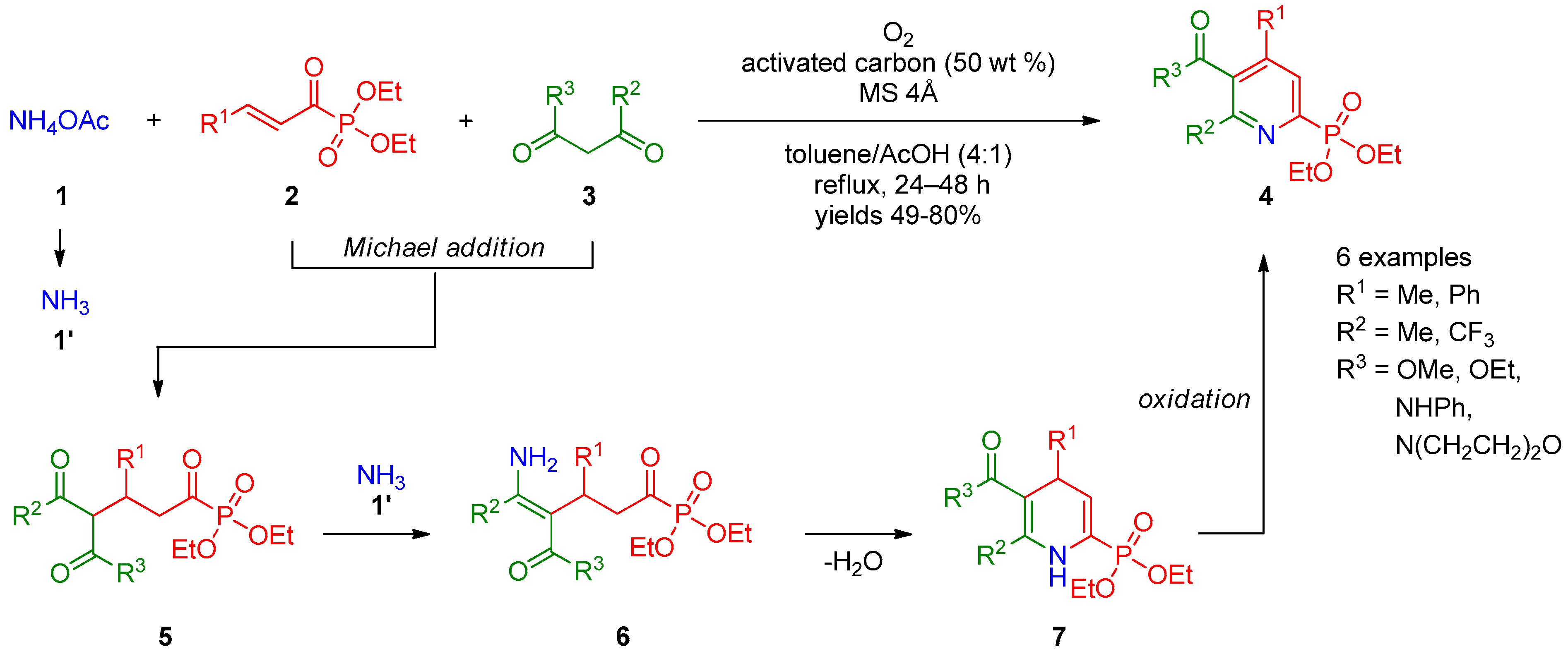 Molecules 28 02472 sch001