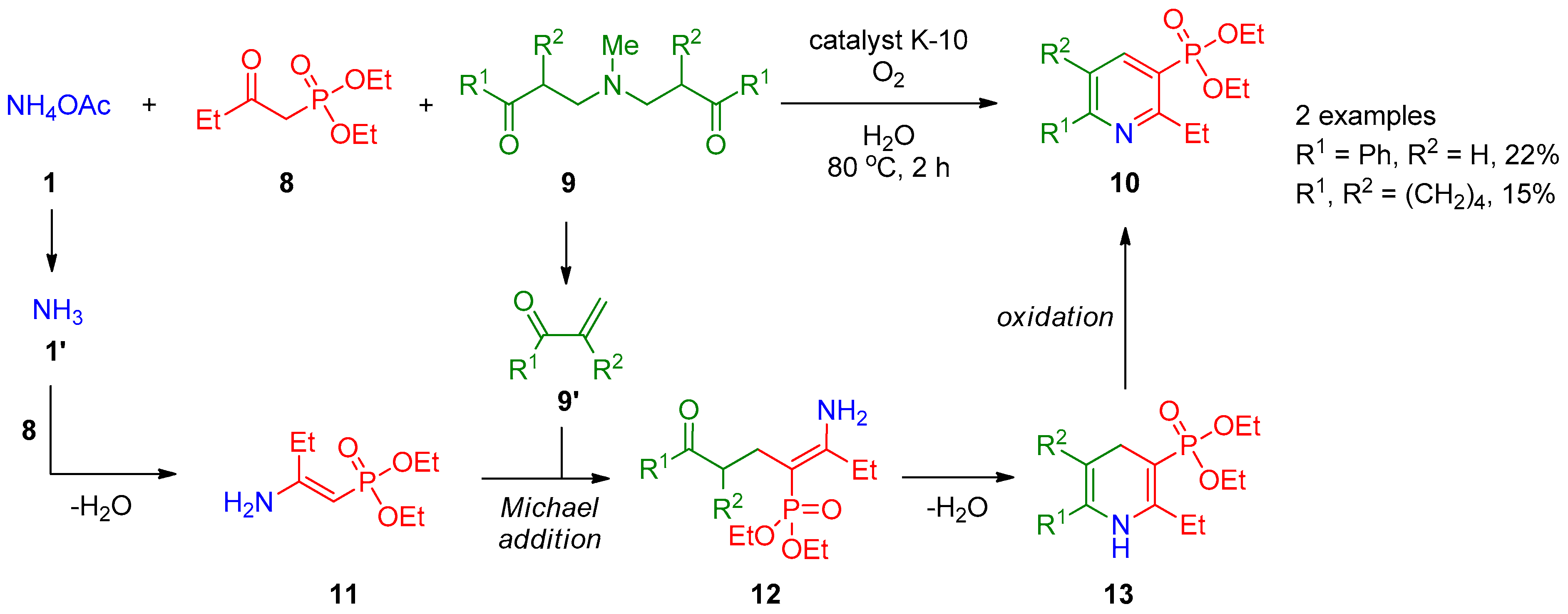 Molecules 28 02472 sch002