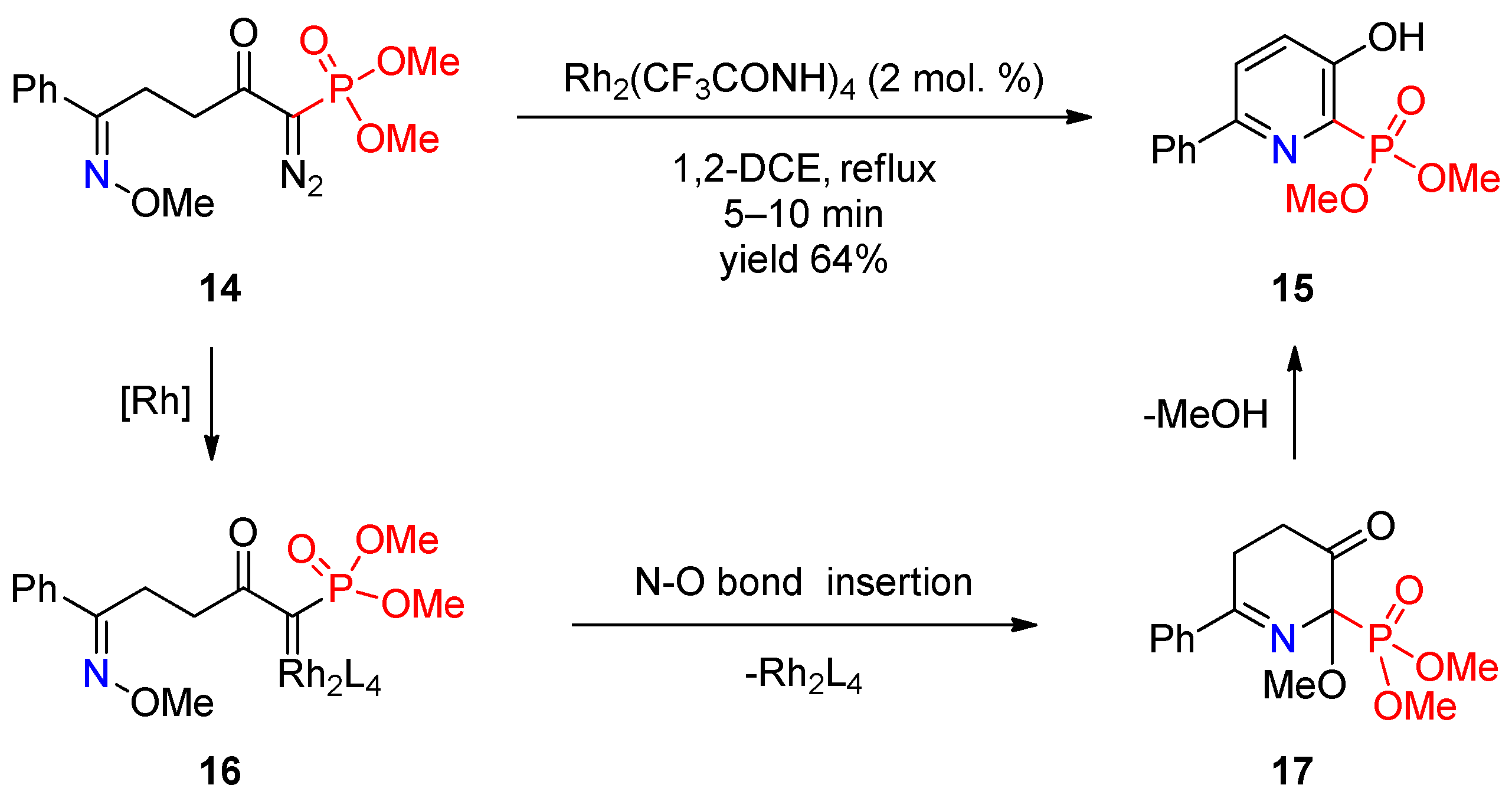 Molecules 28 02472 sch003
