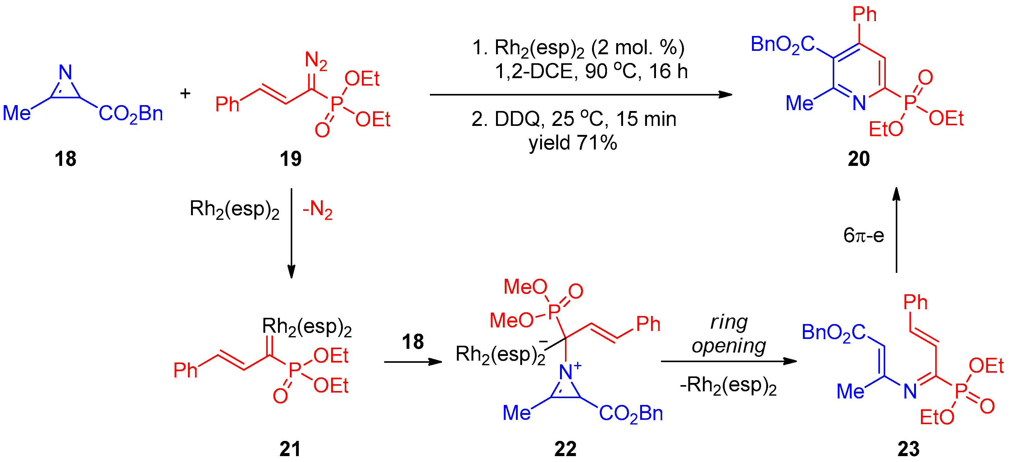 Molecules 28 02472 sch004