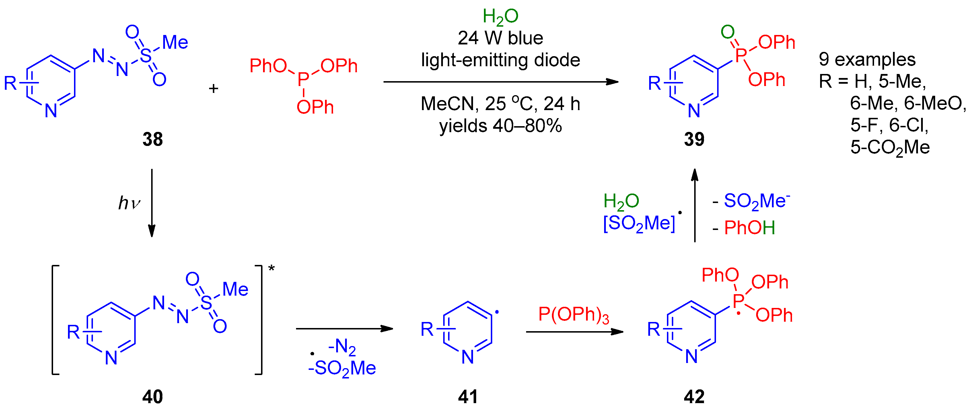 Molecules 28 02472 sch007