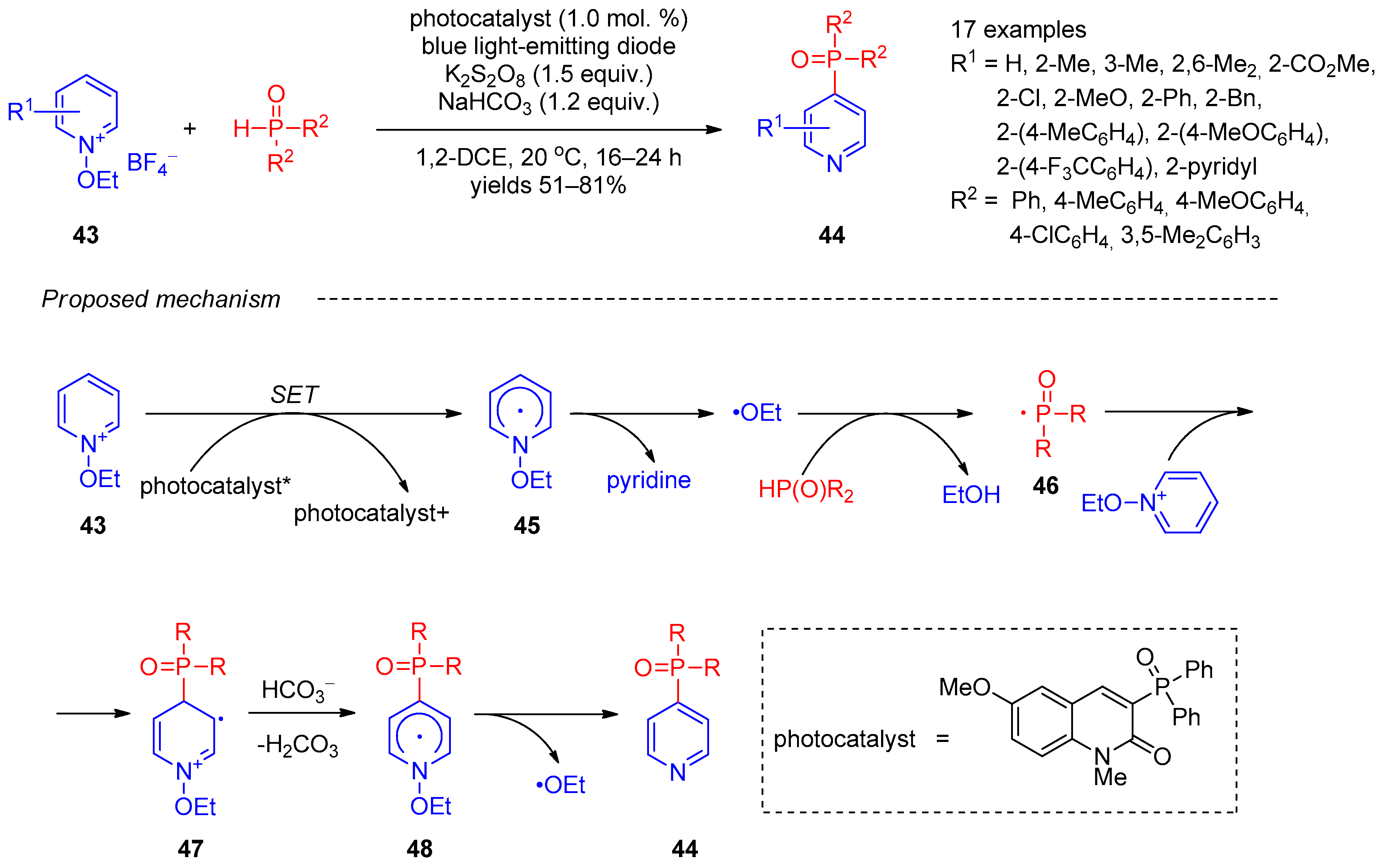Molecules 28 02472 sch008