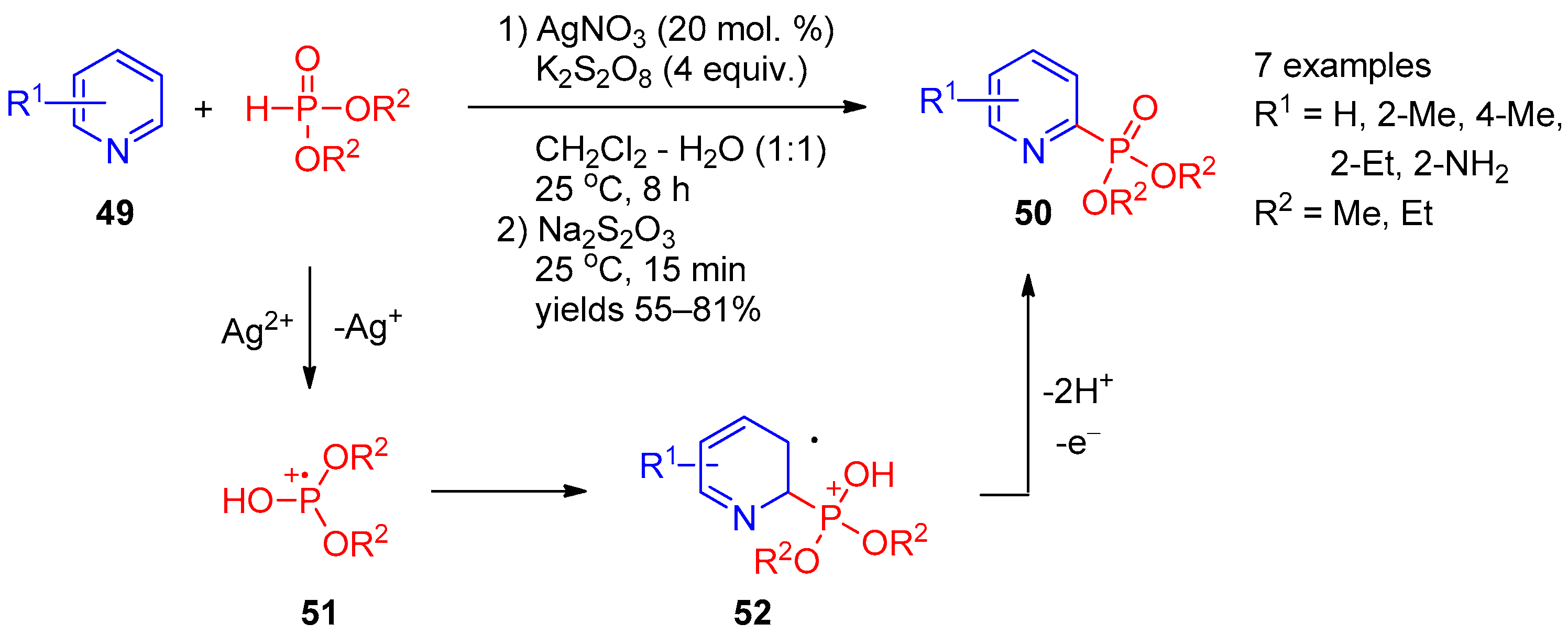 Molecules 28 02472 sch009