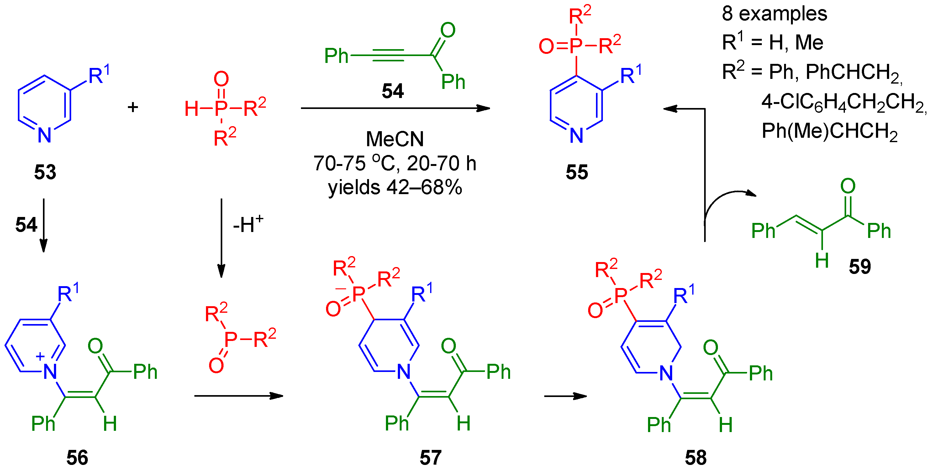Molecules 28 02472 sch010