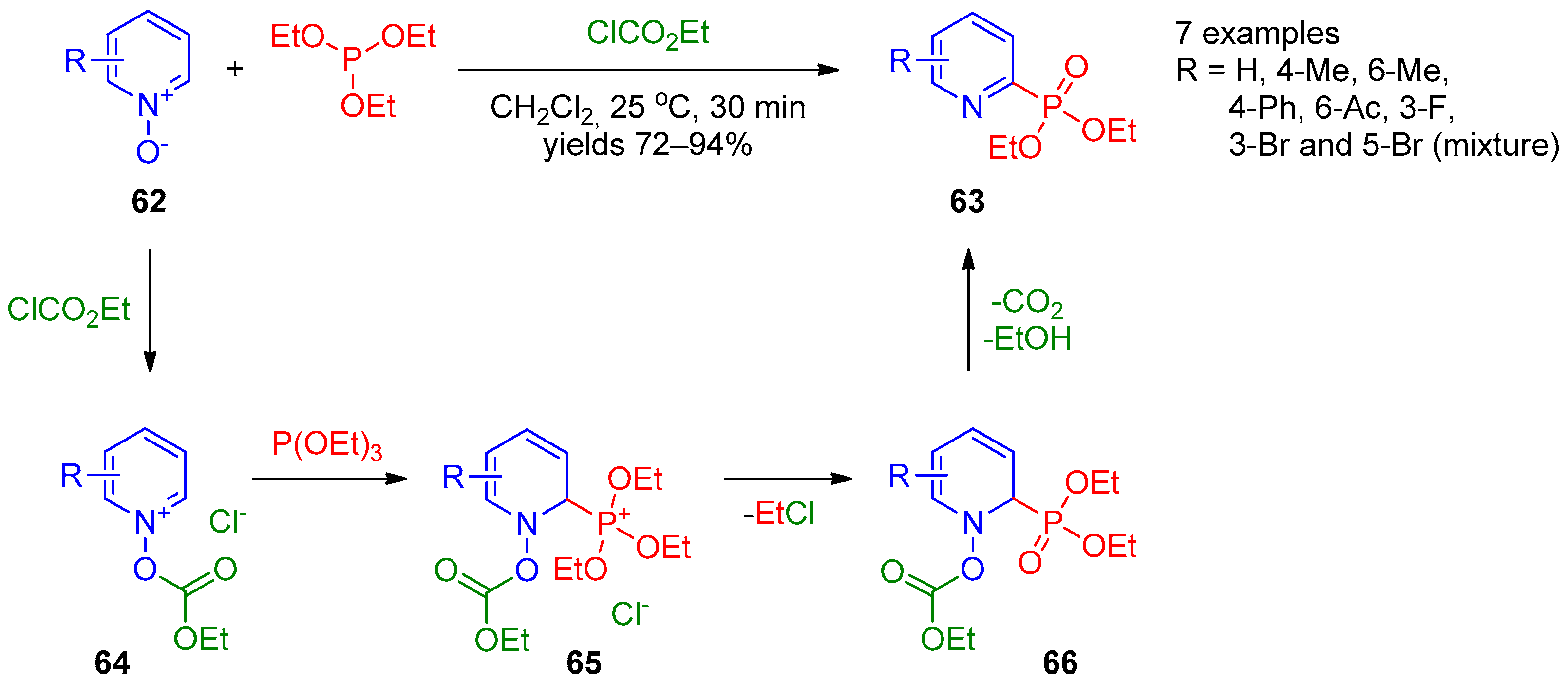 Molecules 28 02472 sch012