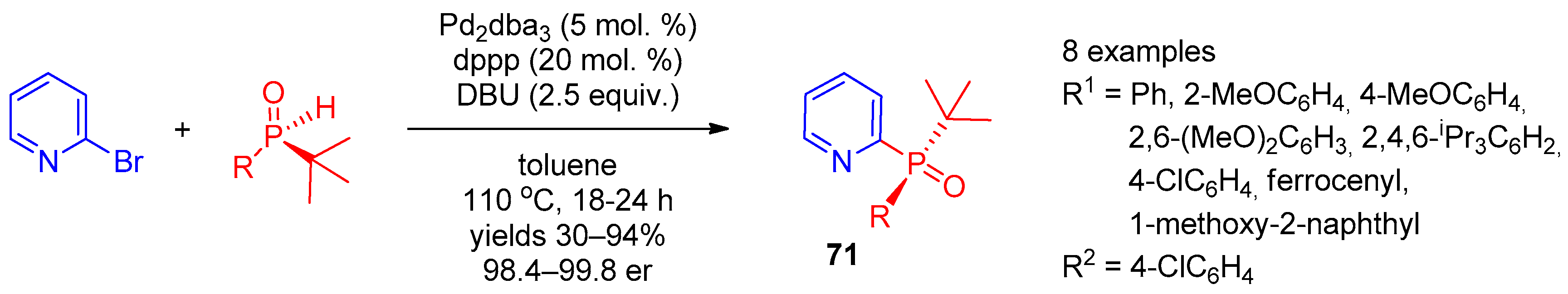 Molecules 28 02472 sch014
