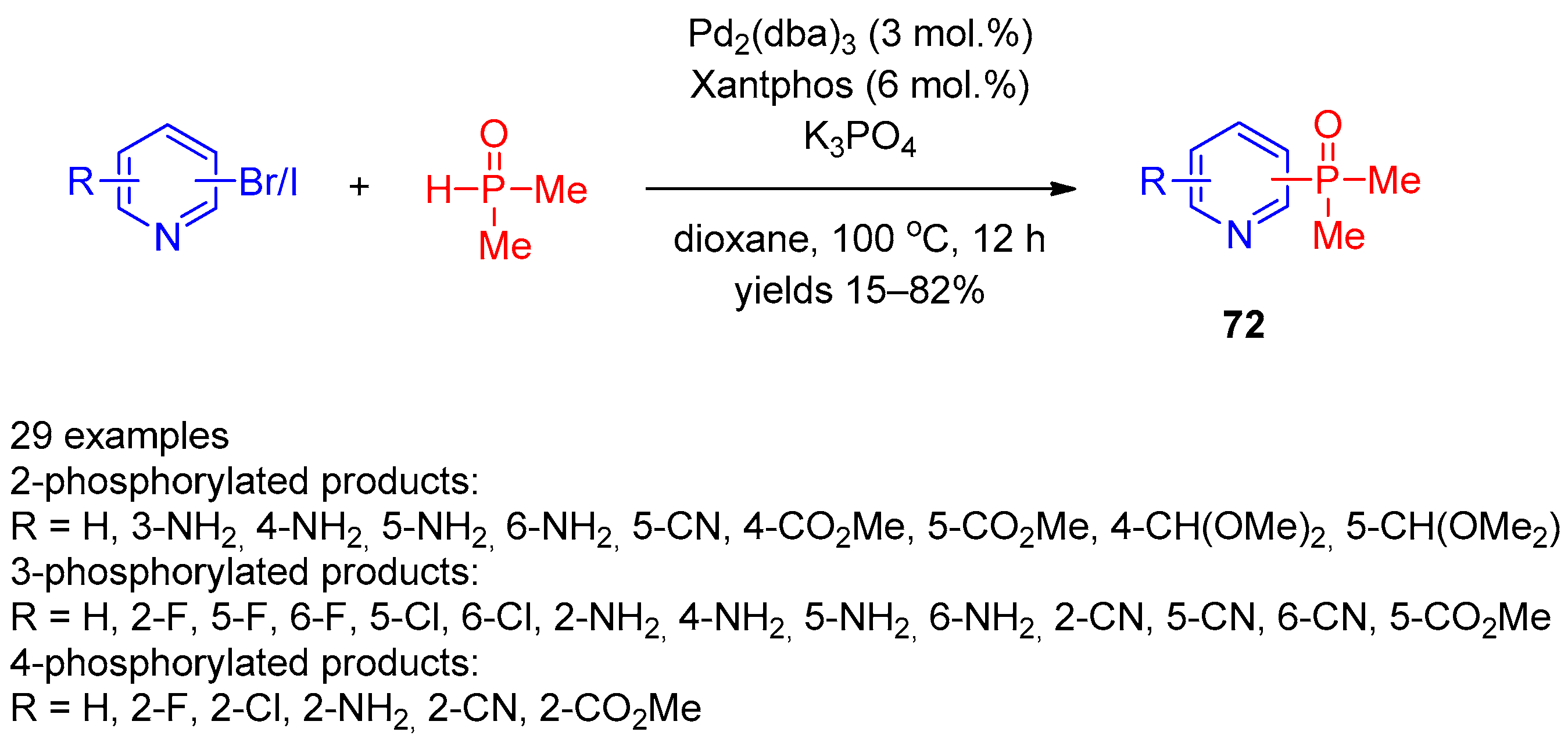 Molecules 28 02472 sch015
