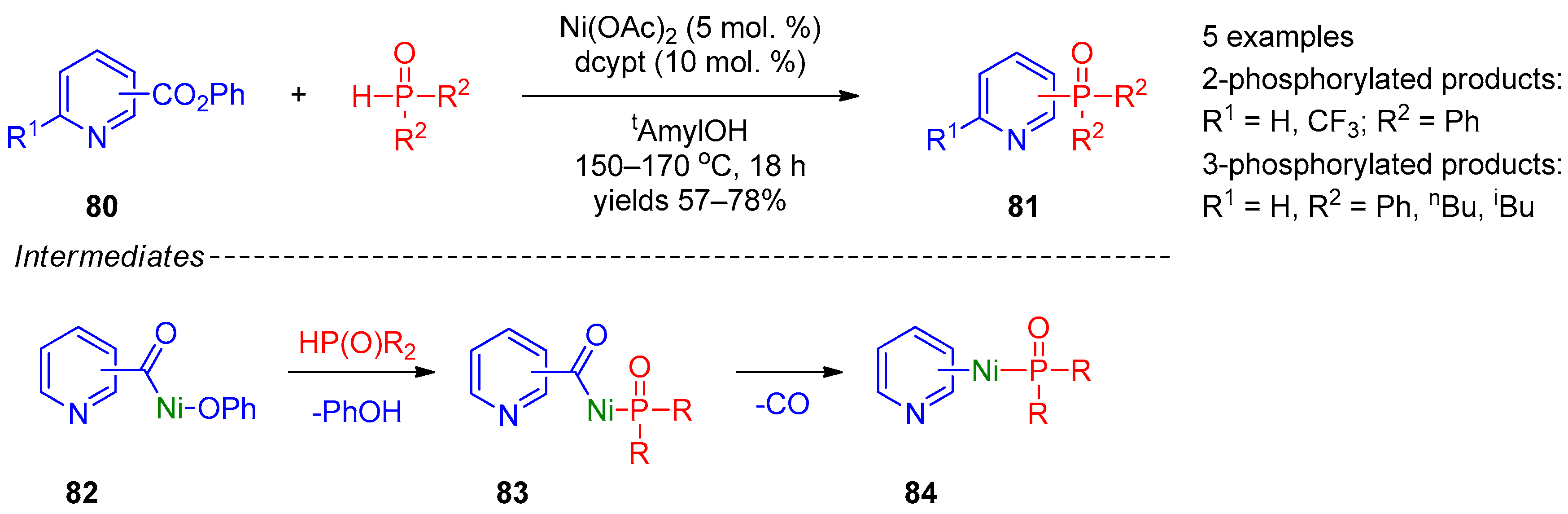 Molecules 28 02472 sch020