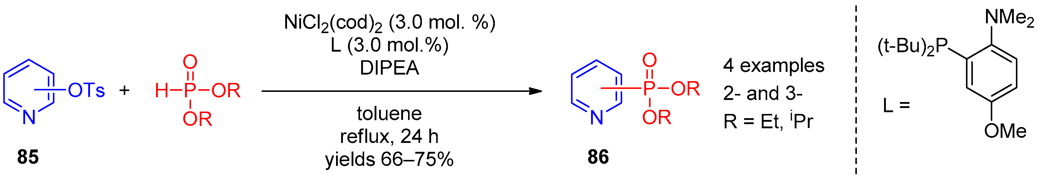 Molecules 28 02472 sch021