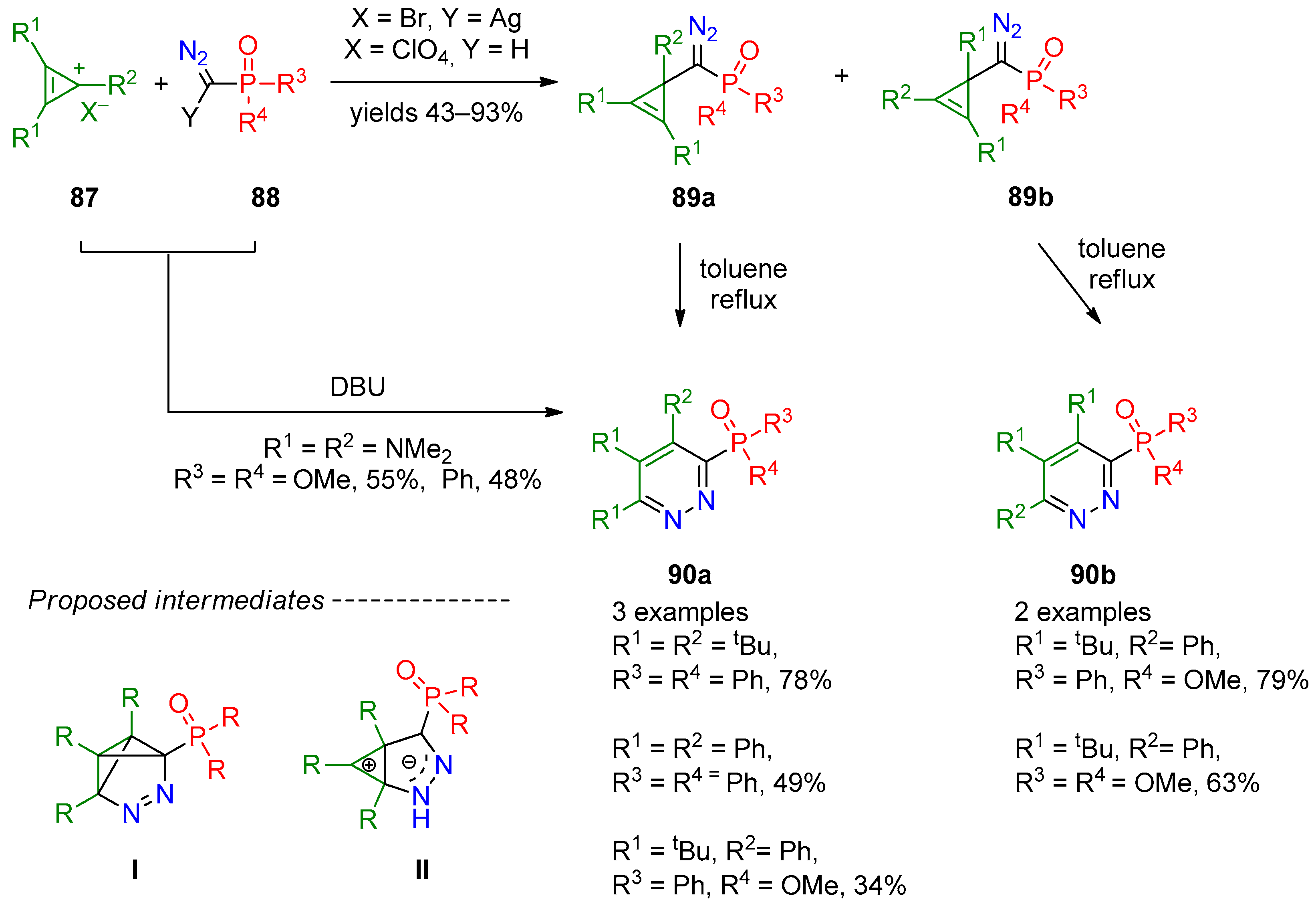 Molecules 28 02472 sch022