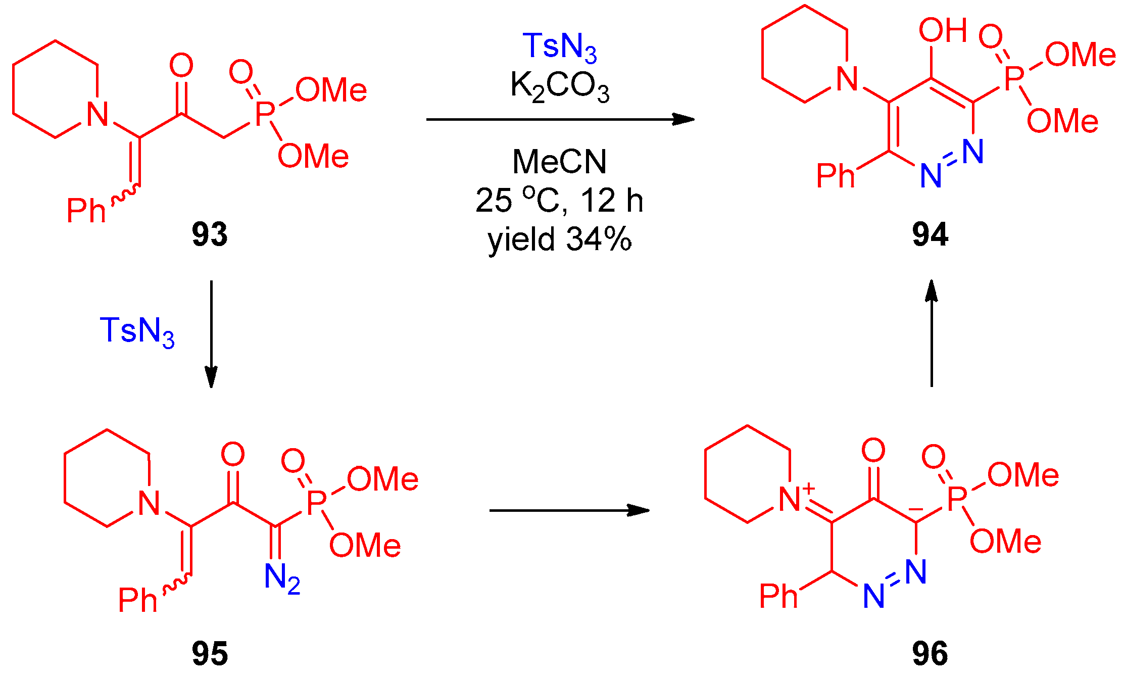 Molecules 28 02472 sch024