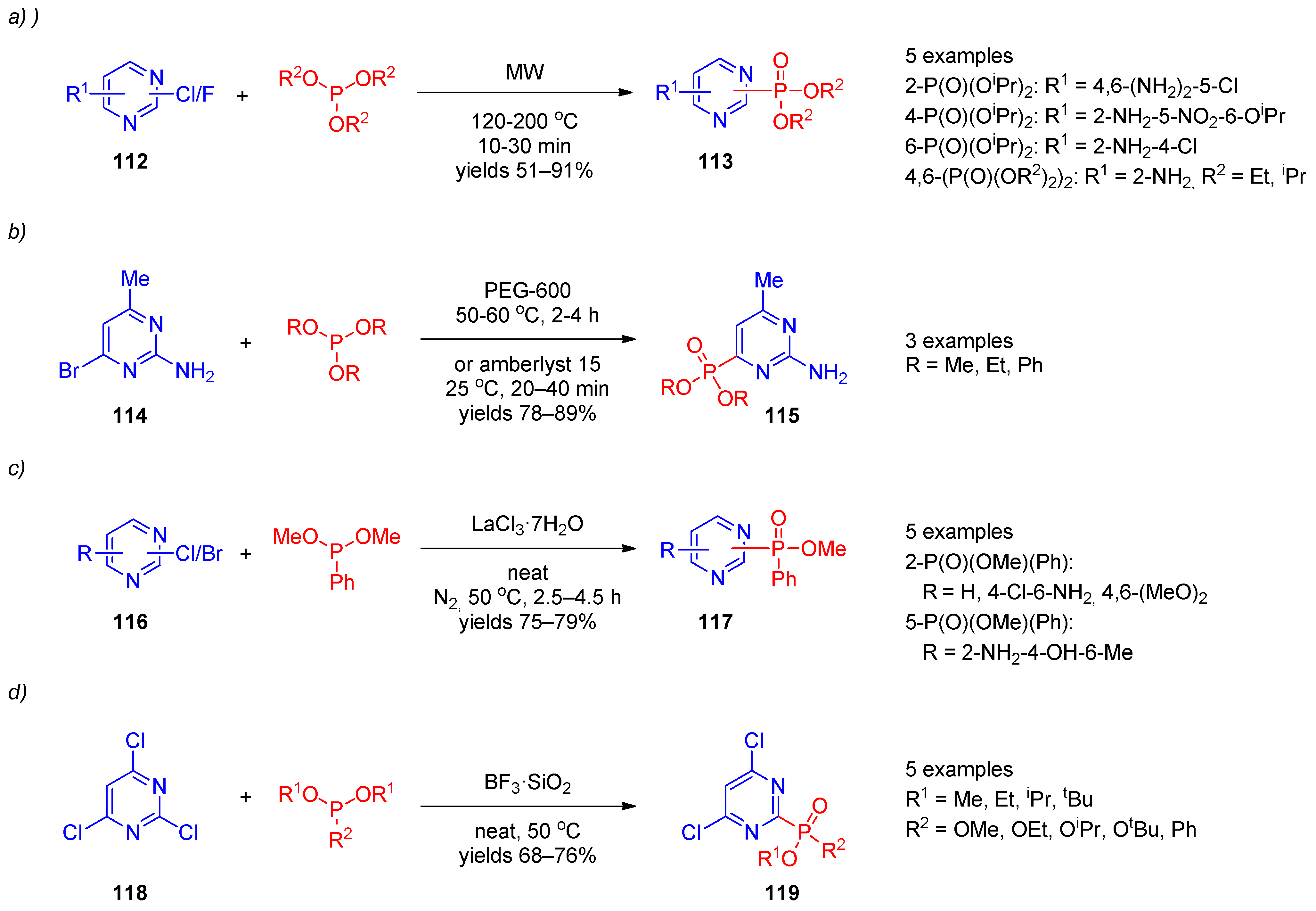 Molecules 28 02472 sch028