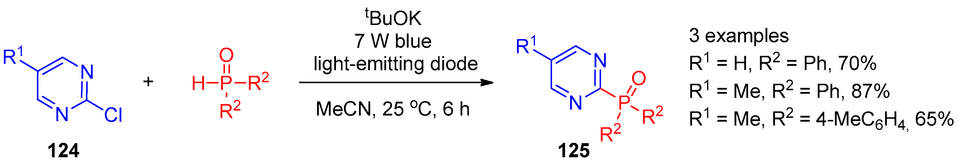 Molecules 28 02472 sch030