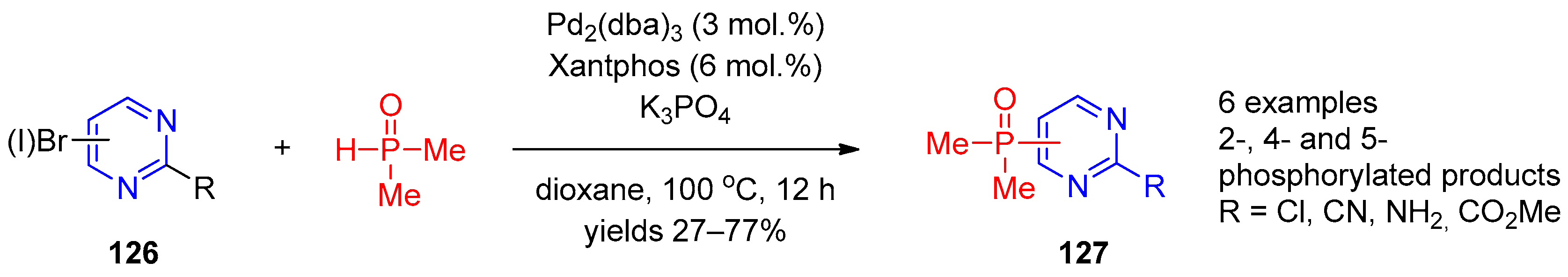 Molecules 28 02472 sch031