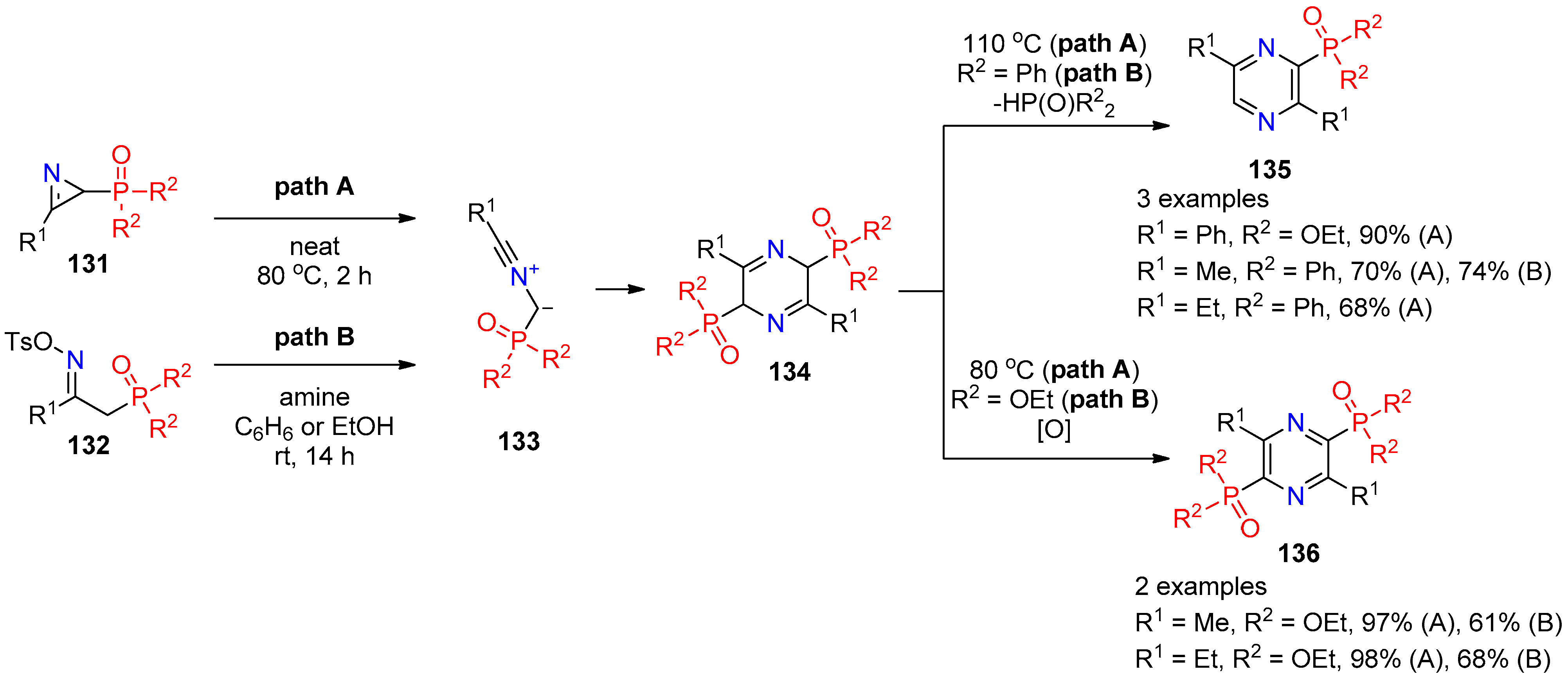 Molecules 28 02472 sch034