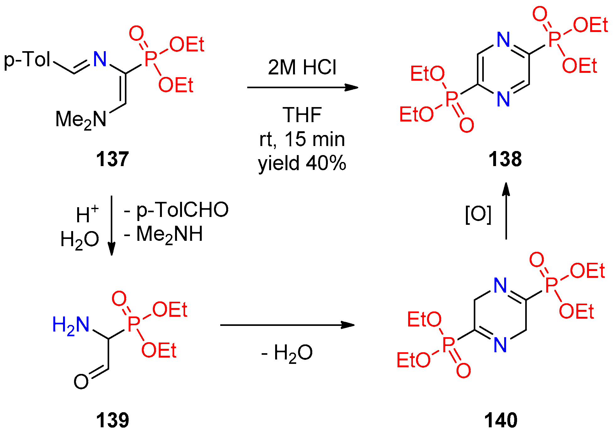 Molecules 28 02472 sch035